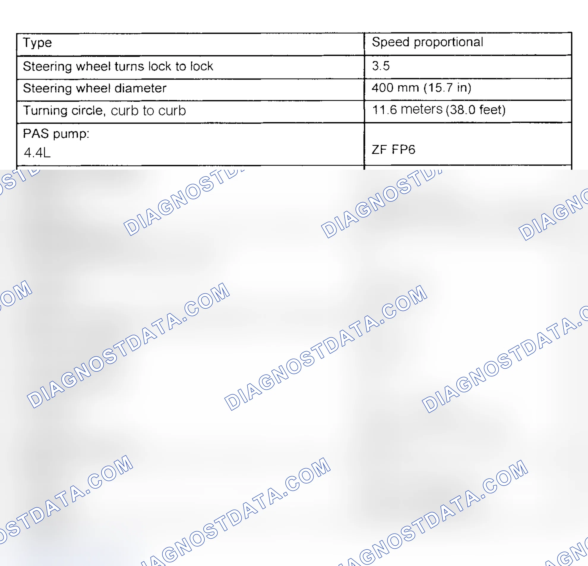 Scheme 12: SPECIFICATIONS