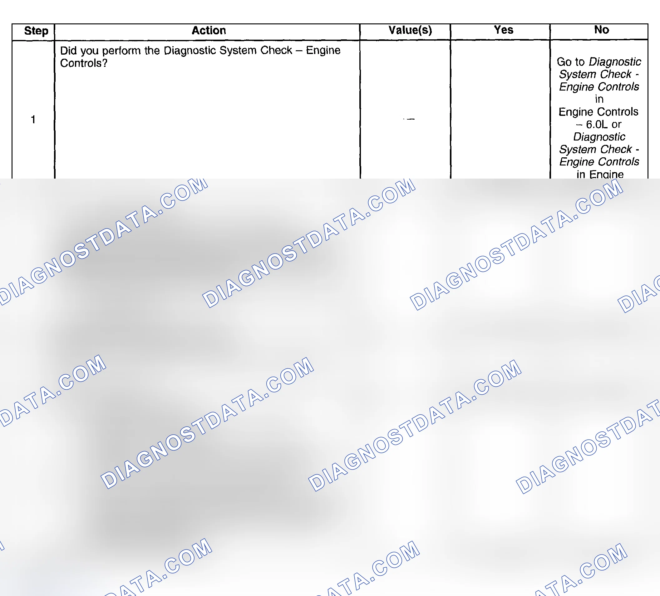 Scheme 861: Test Description