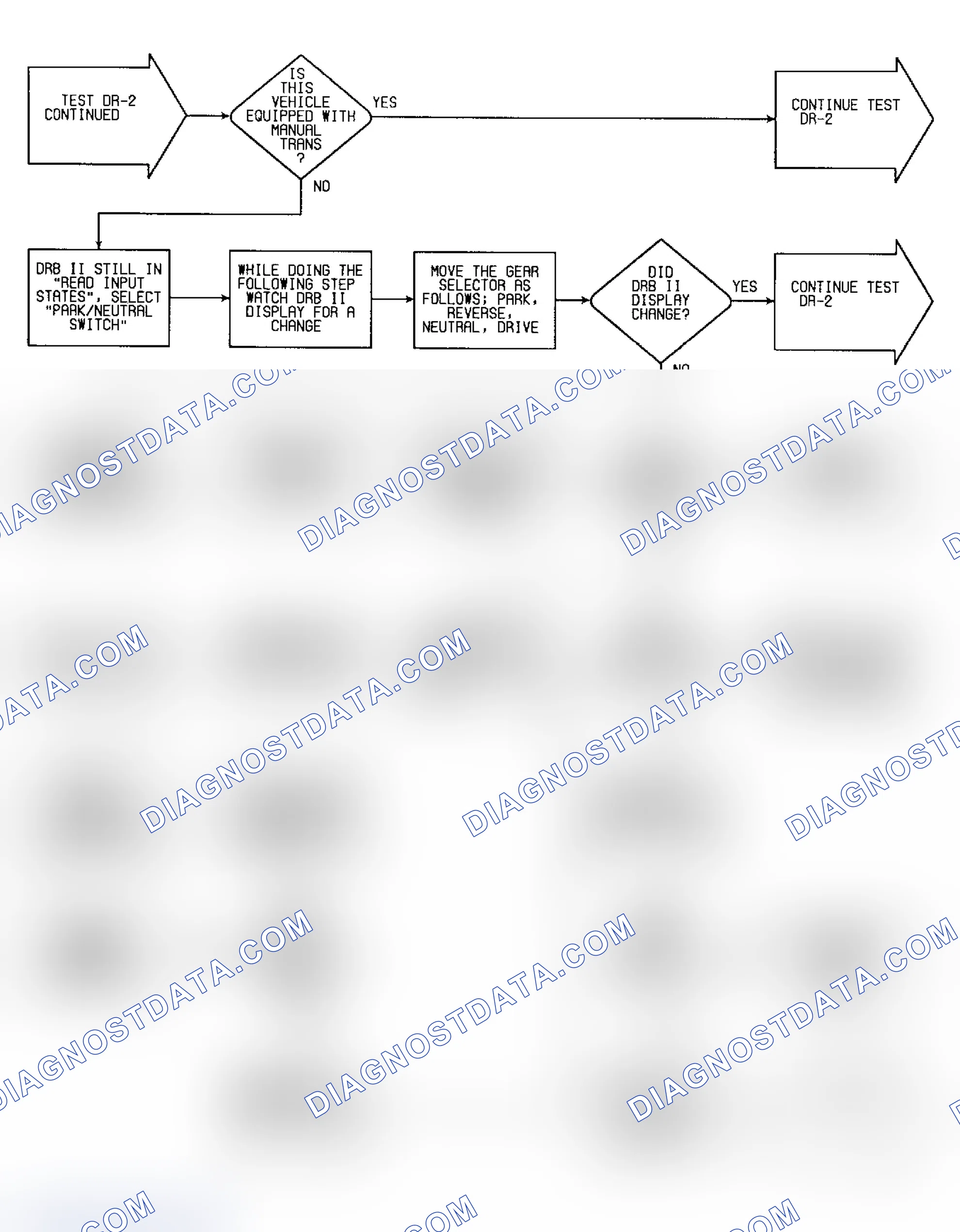 Scheme 93: DR2 (8 OF 15) - Checking Switch Inputs To SMEC