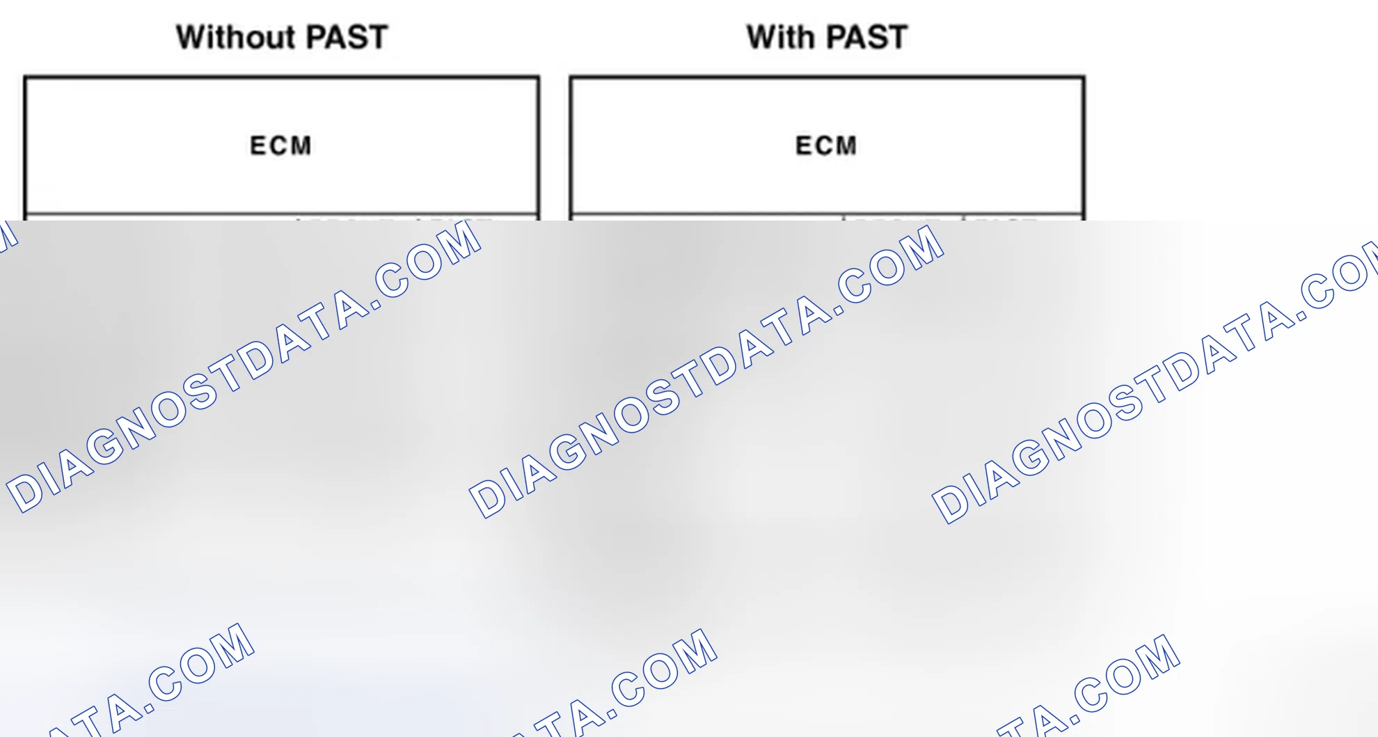Scheme 9: MONITOR ITEM (CONSULT-III)