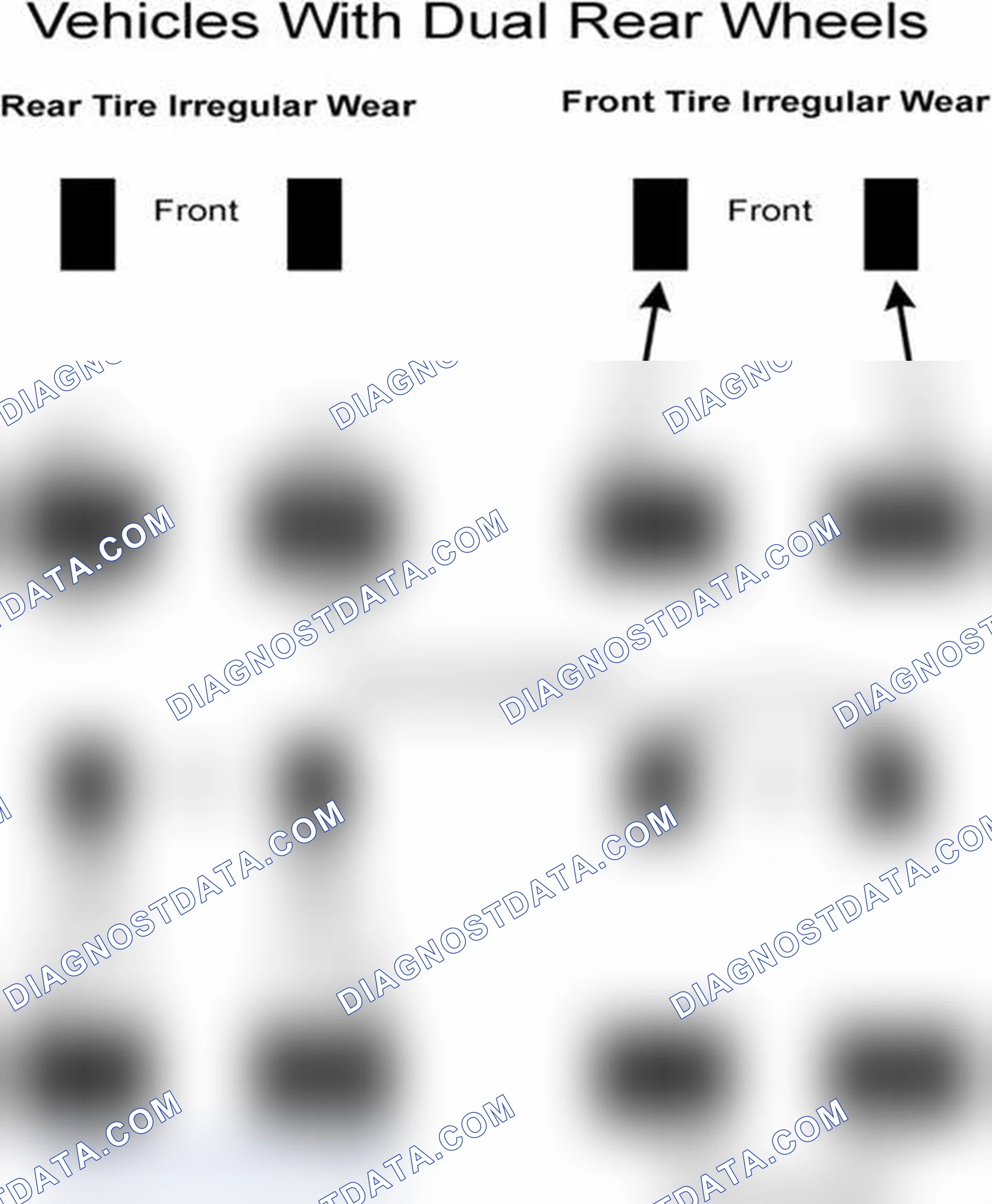 Scheme 30: Popular Tire Rotation Patterns - With Dual Rear Wheels