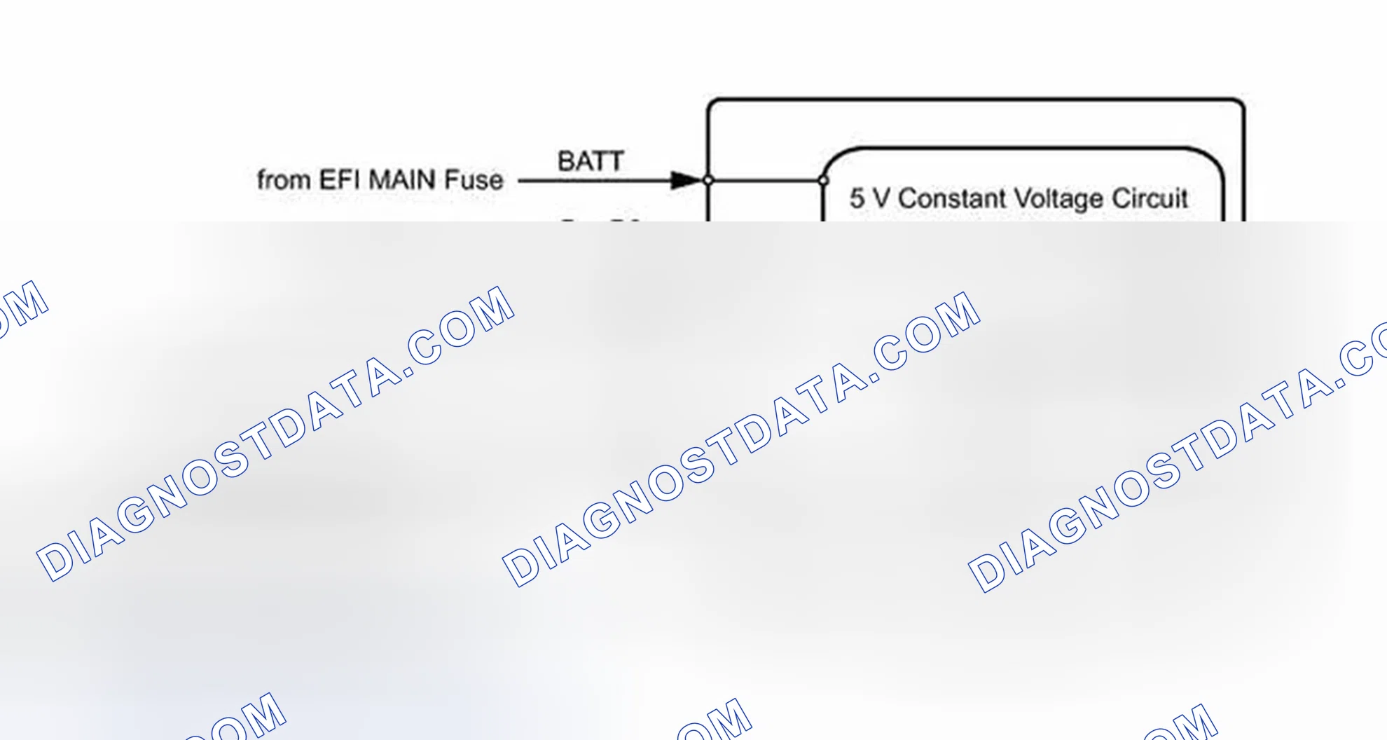 Scheme 147: DESCRIPTION