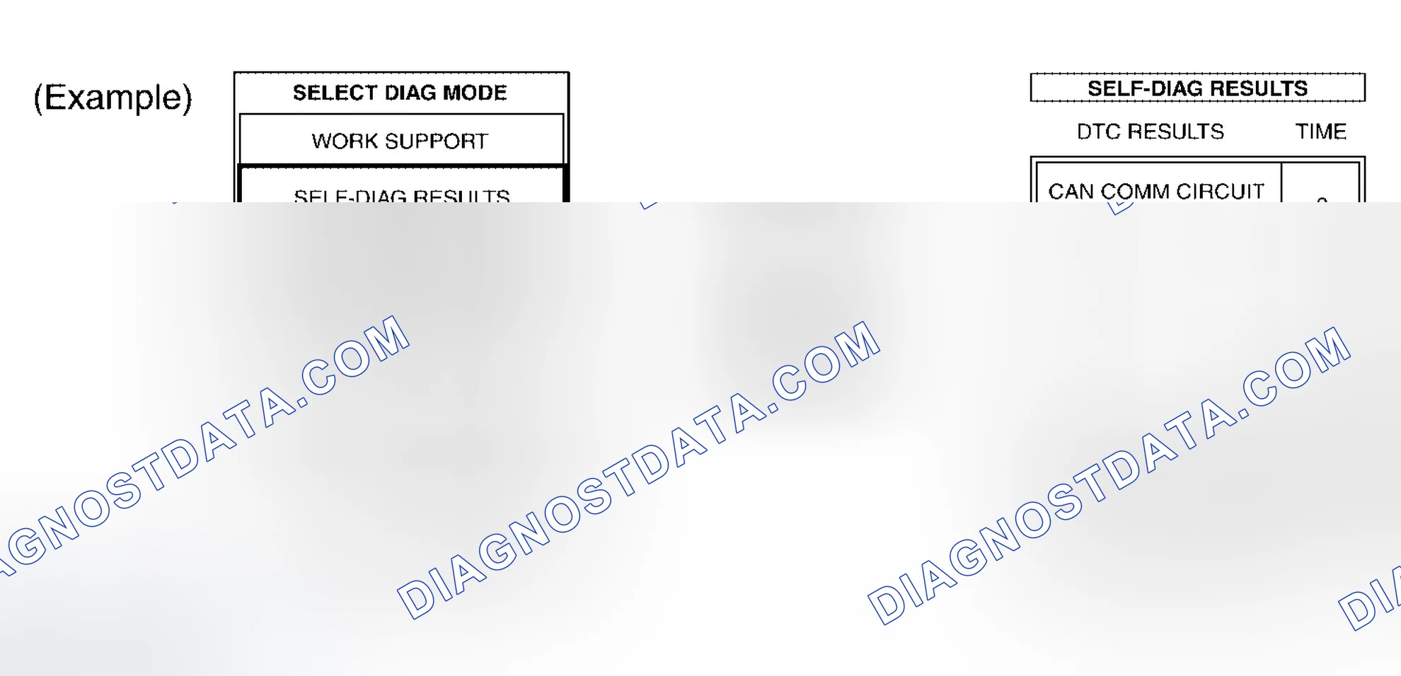 Scheme 204