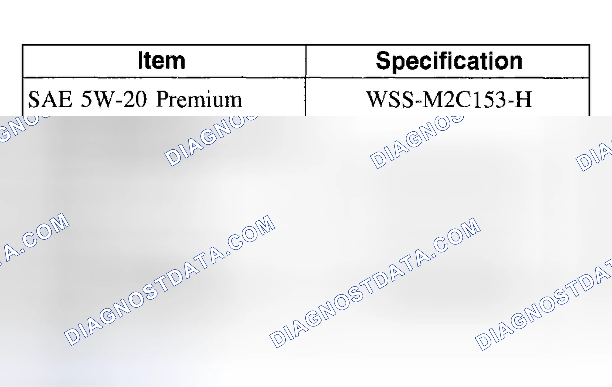 Scheme 785: Material