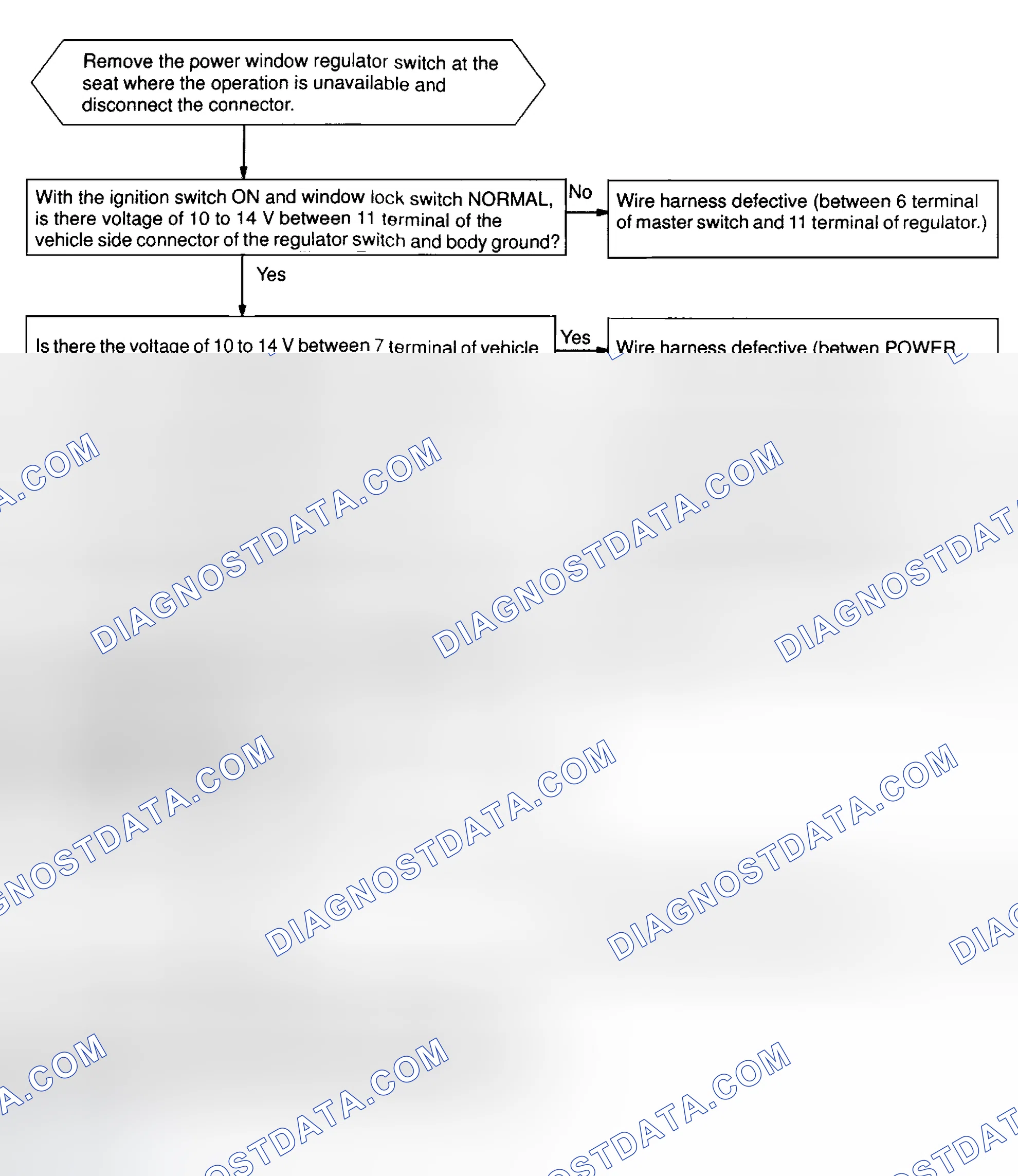 Scheme 31