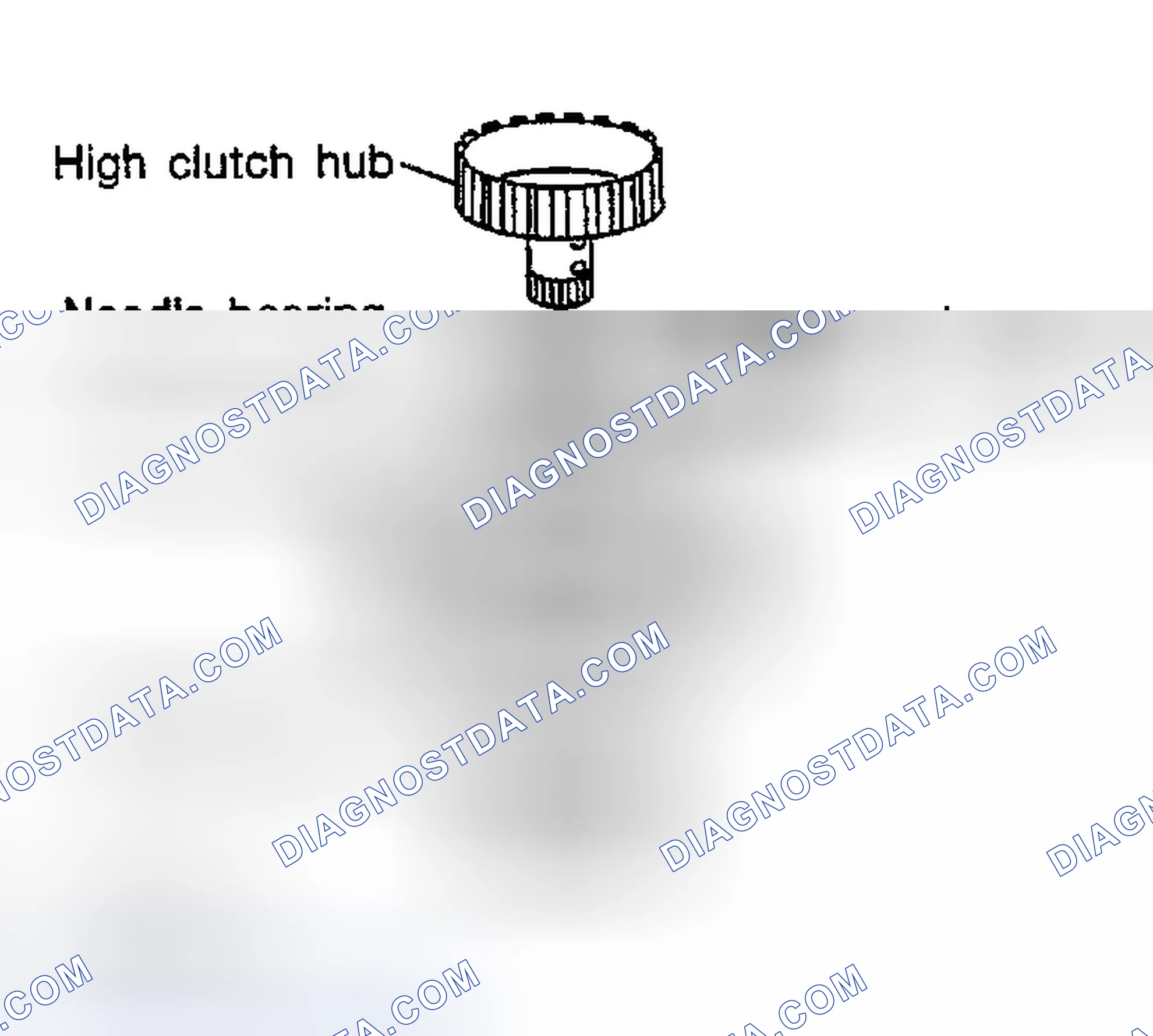 Scheme 1022