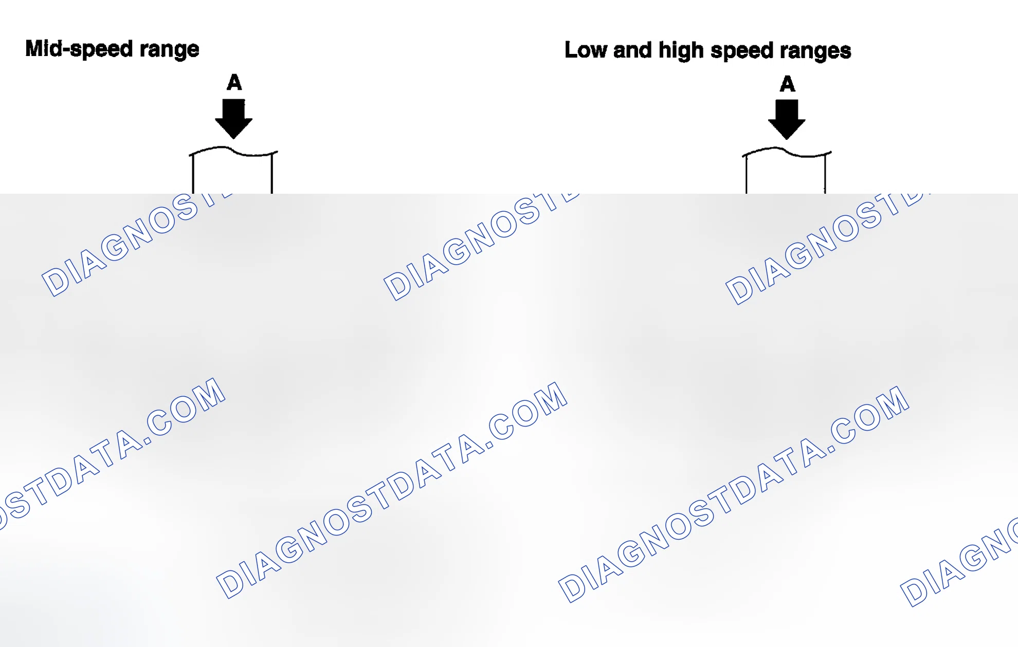 Scheme 10: INDUCTION CONTROL SYSTEM