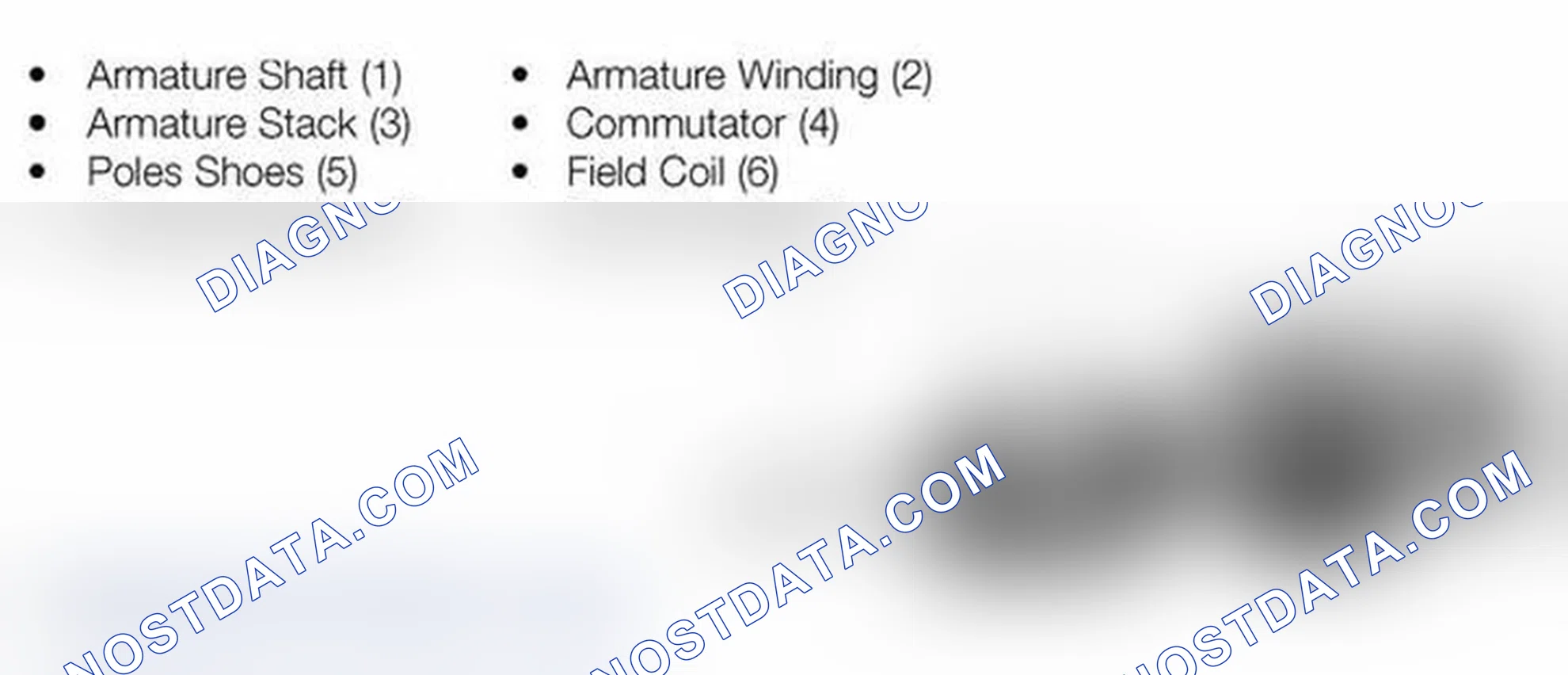 Scheme 3: Electric Starter Motor