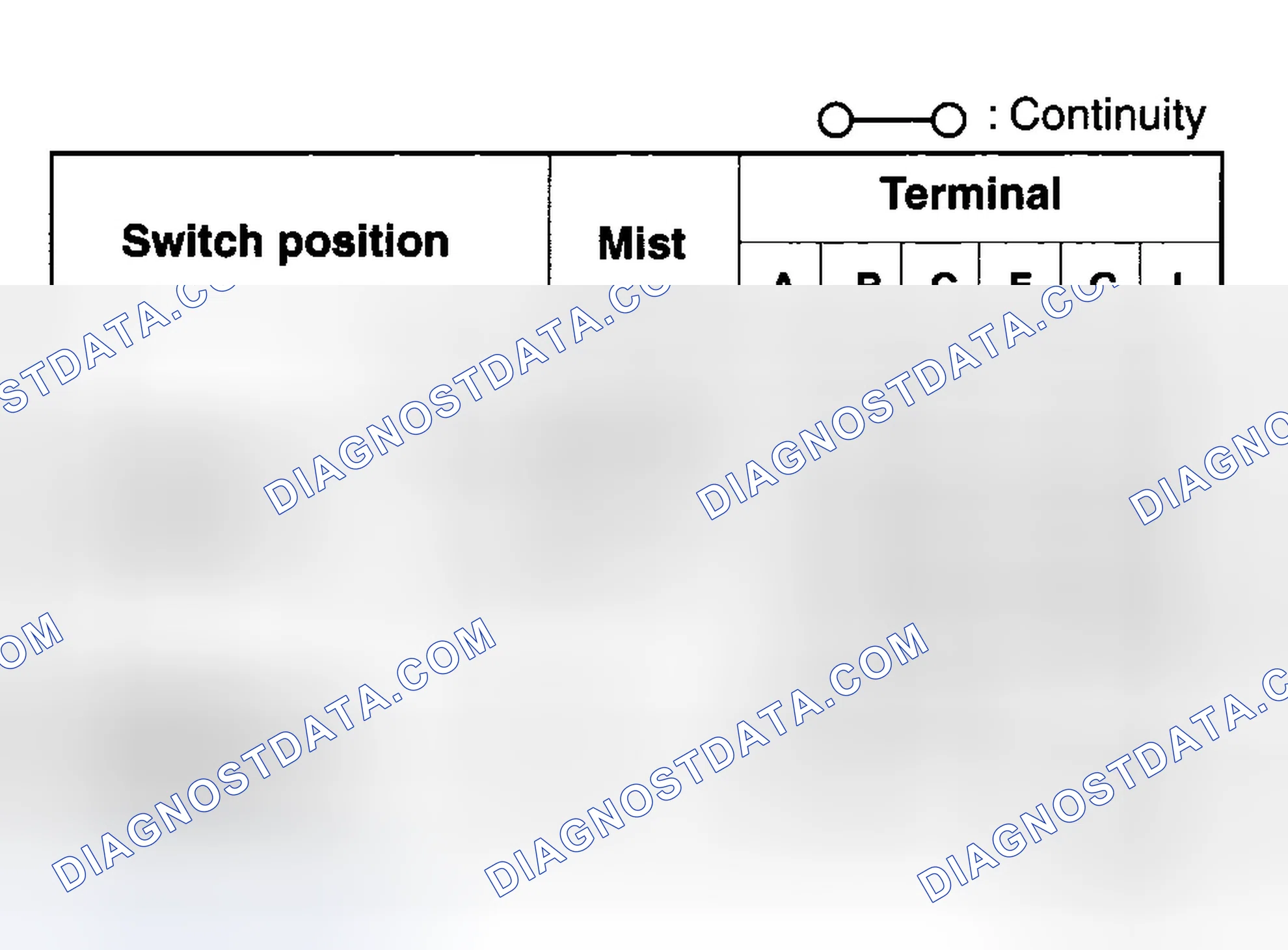 Scheme 20: WINDSHIELD WIPER AND WASHER SWITCH INSPECTION