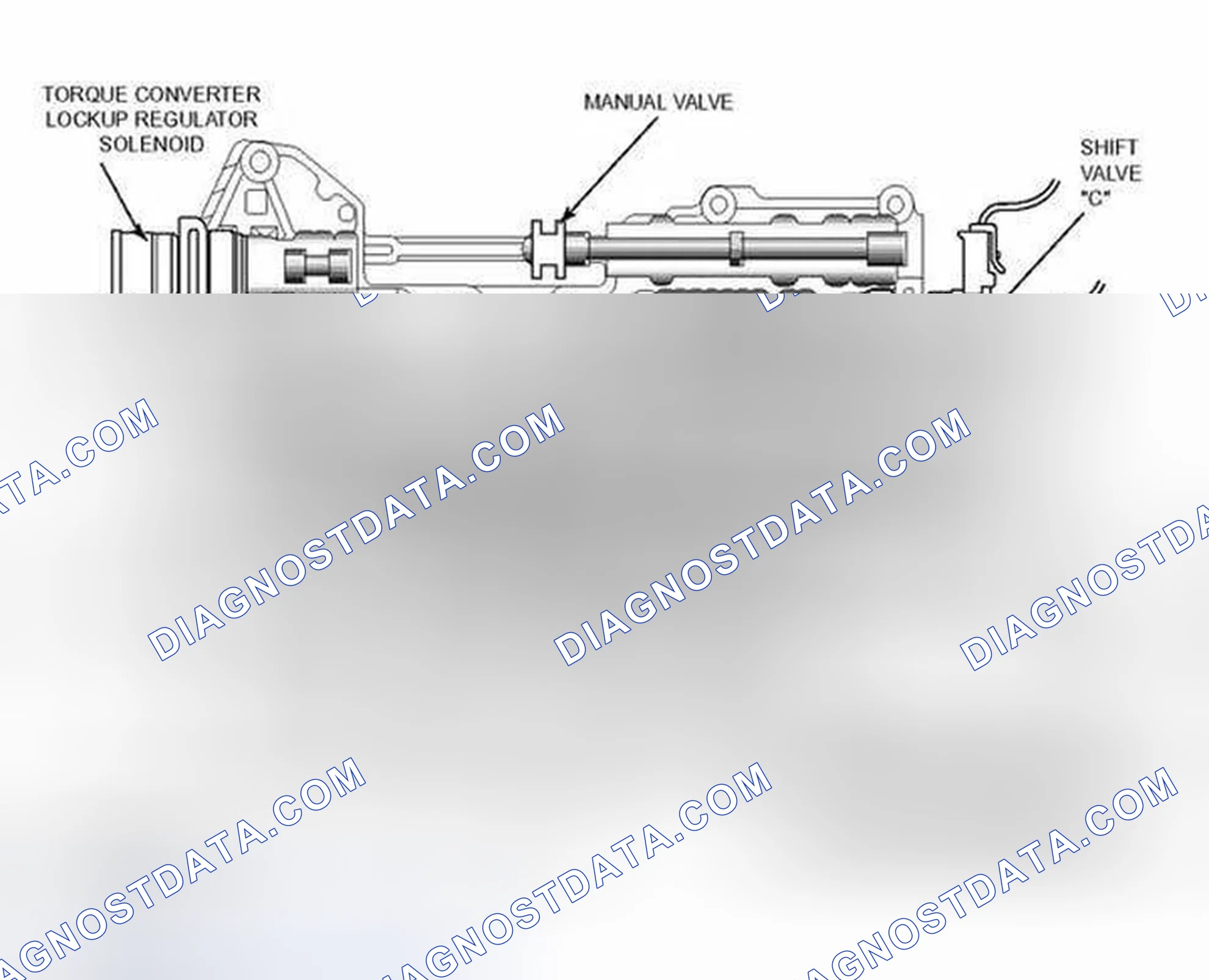 Scheme 136: Hydramatic Pressure Regulator