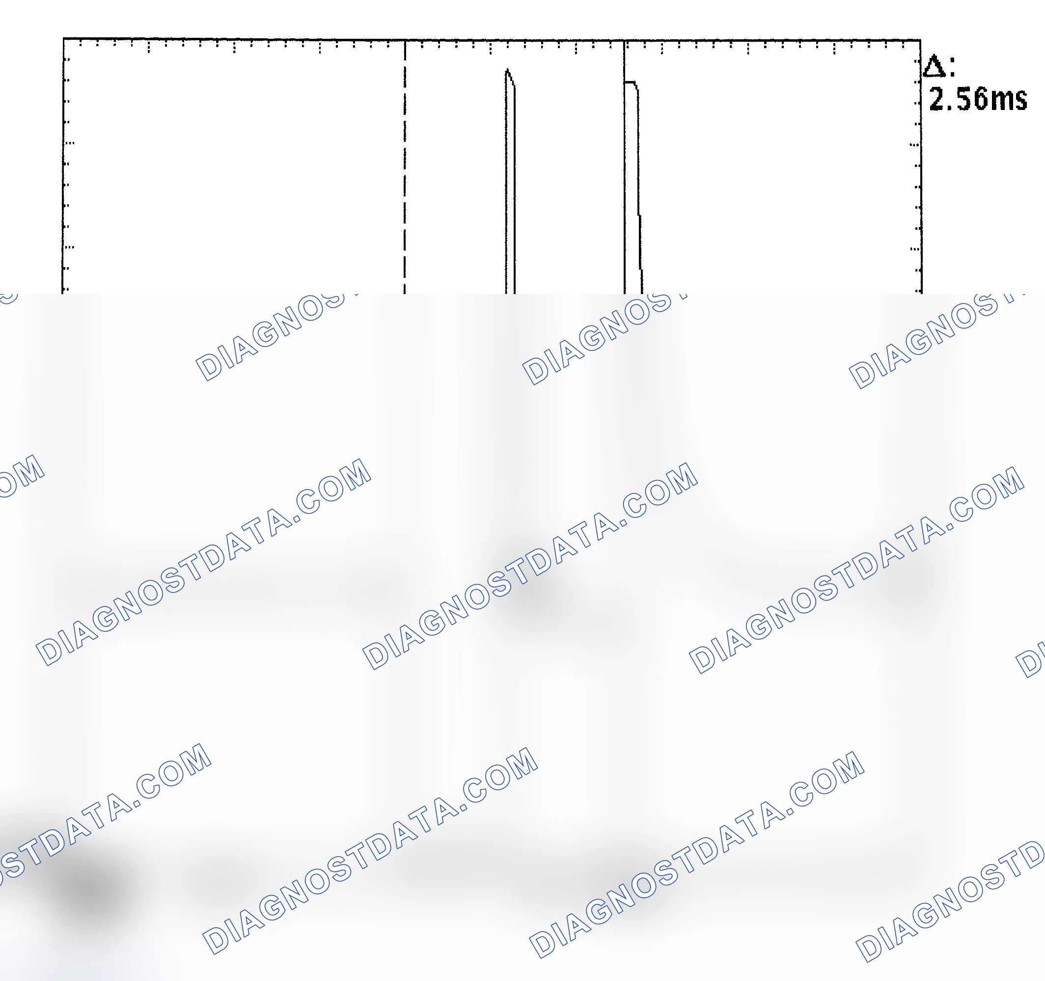 Scheme 27: Injector Bank - Known Good - Voltage Pattern