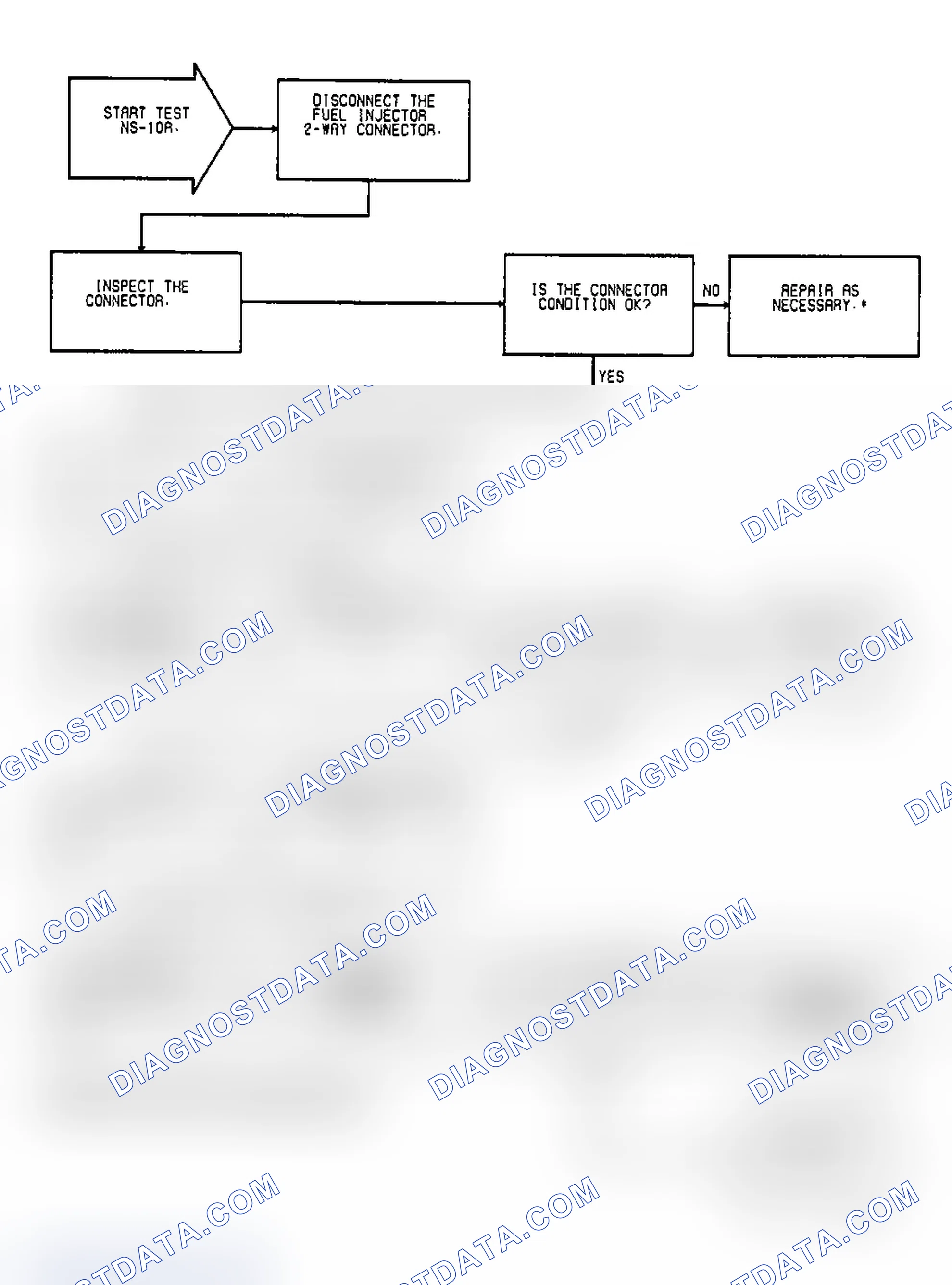 Scheme 47: Test NS-10A: (1 of 2) Injector, Control Circuit & SBEC