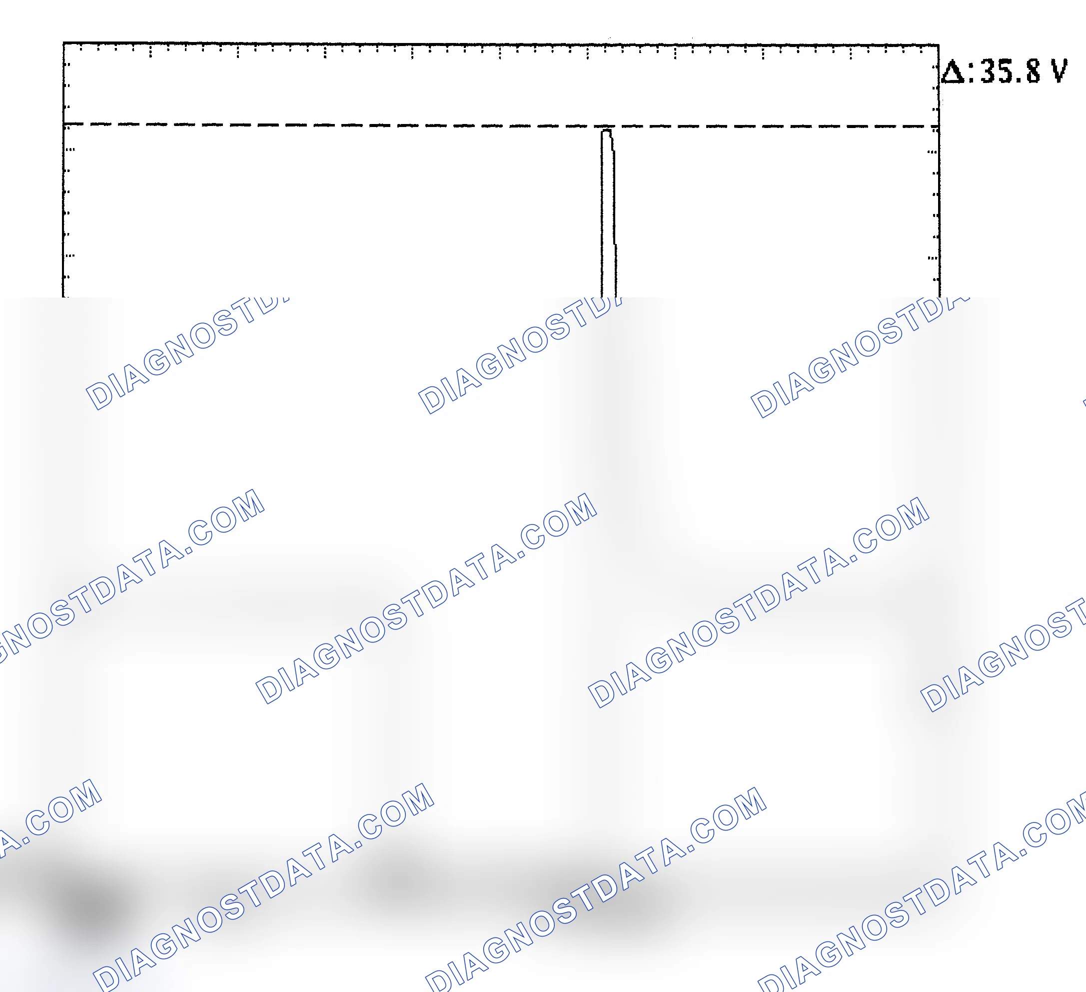 Scheme 28: Injector Bank - Known Good - Voltage Pattern