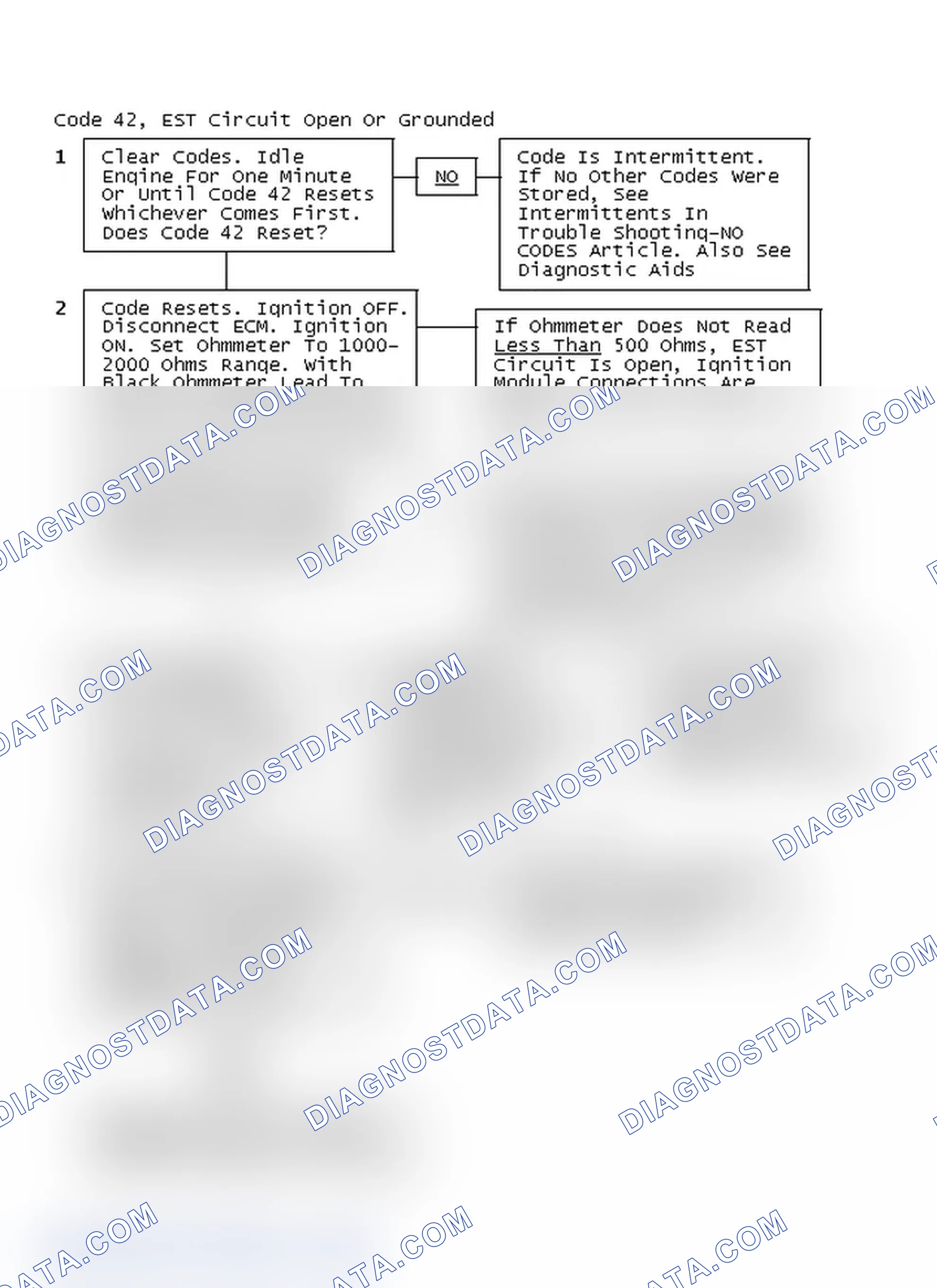 Scheme 213: Code 42, EST Circuit Open Or Grounded