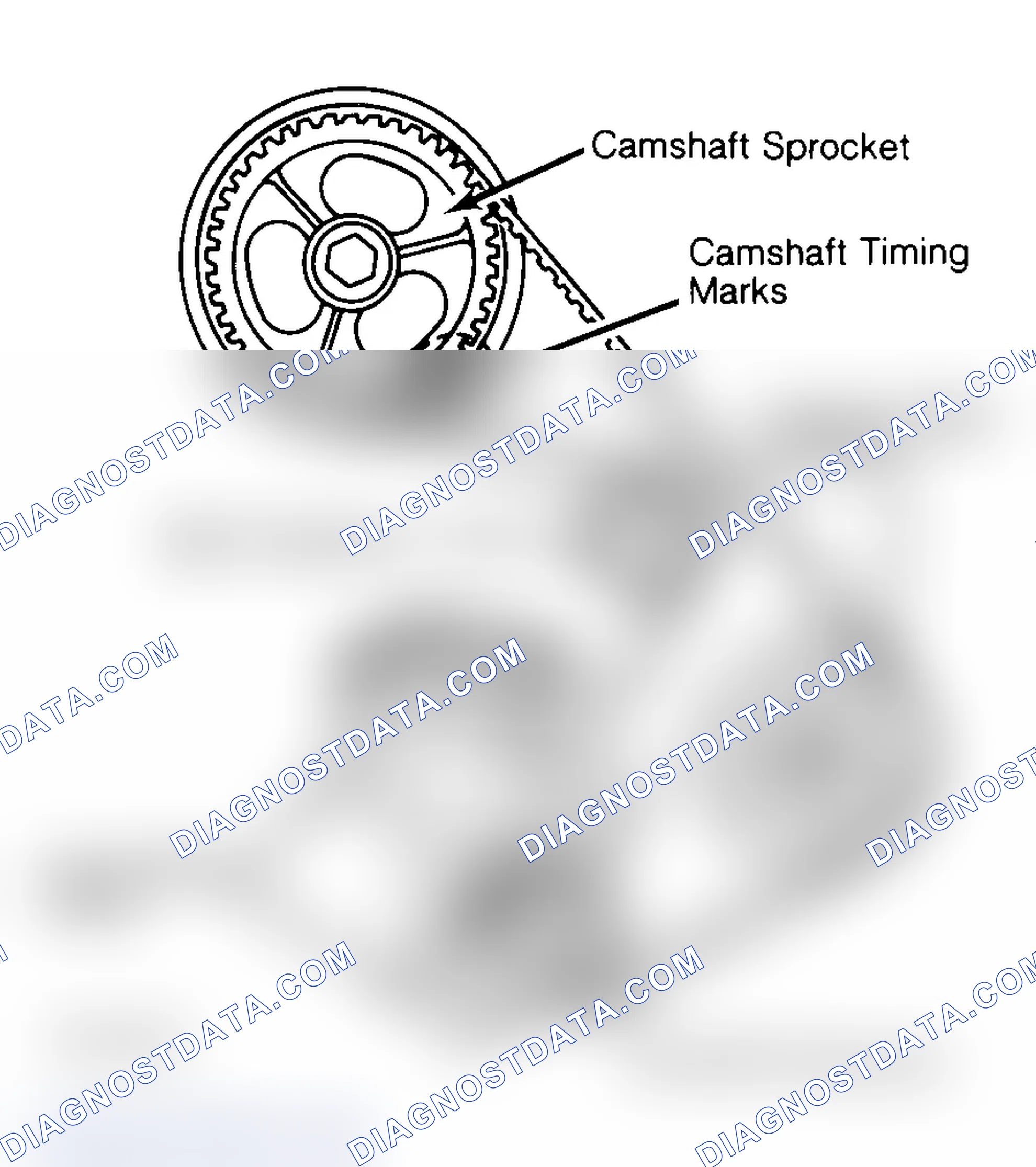 Scheme 29: Typical Camshaft Belt Sprocket Alignment