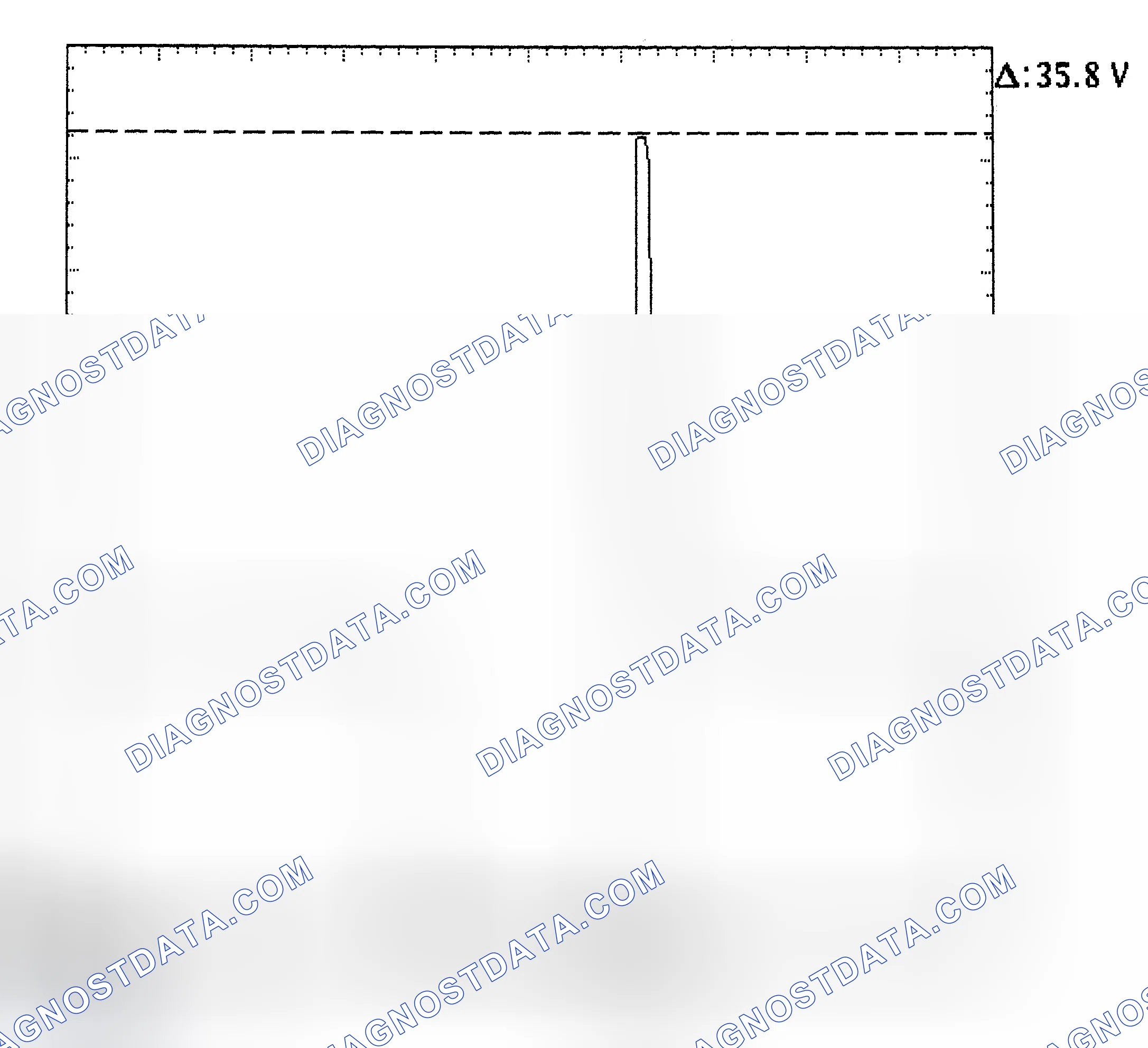 Scheme 28: Injector Bank - Known Good - Voltage Pattern
