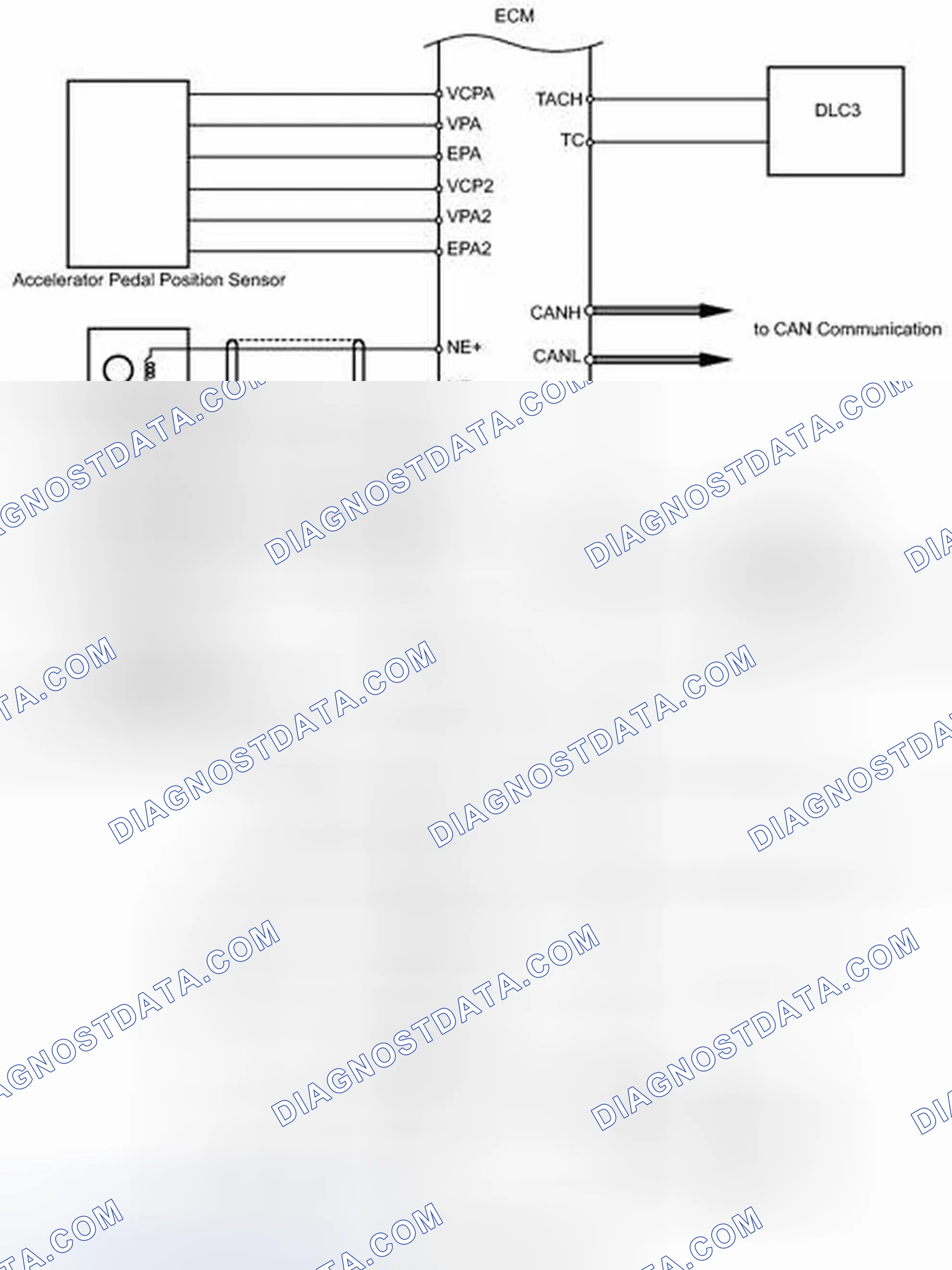 Scheme 27