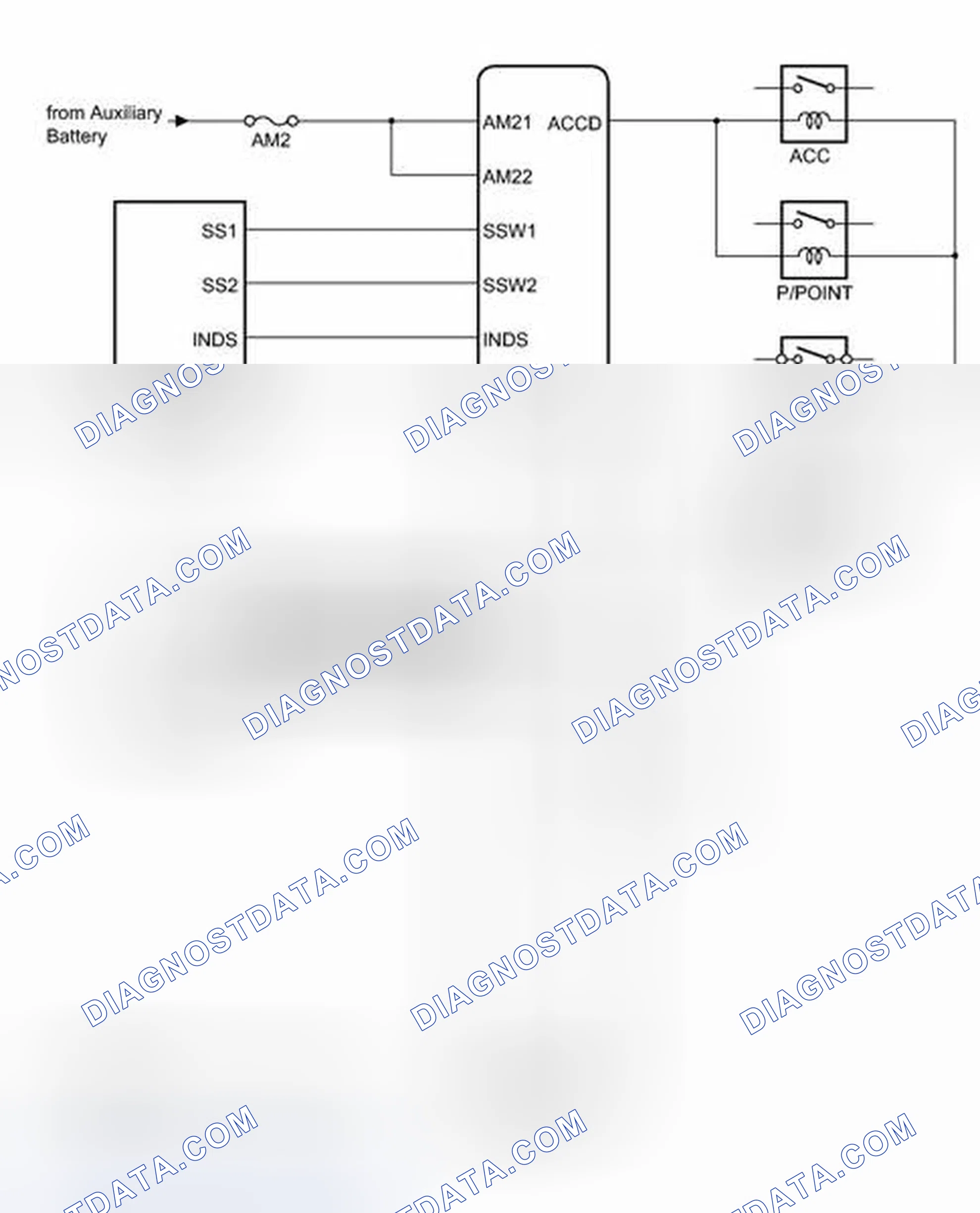 Scheme 58: SYSTEM DIAGRAM