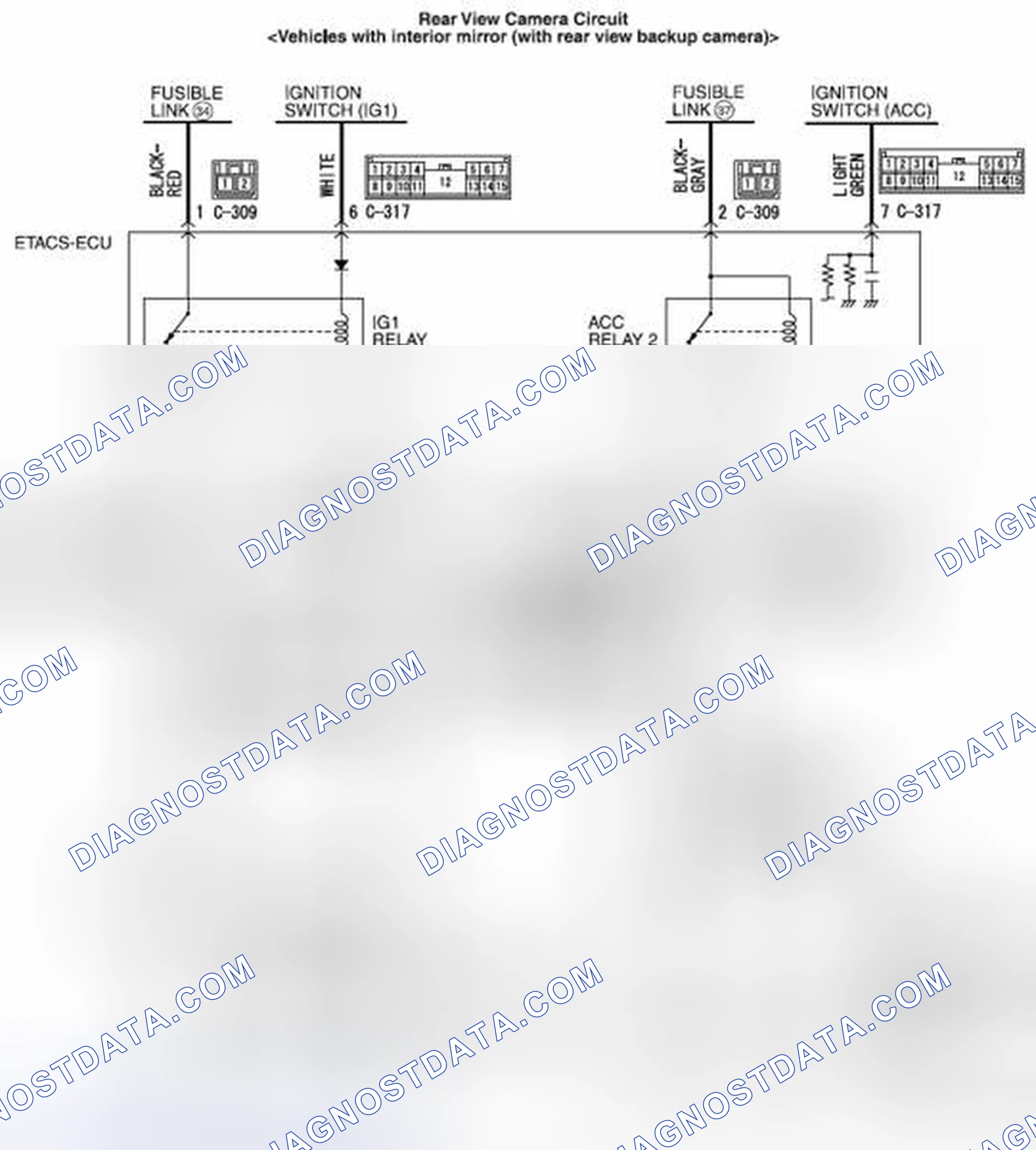 Scheme 16
