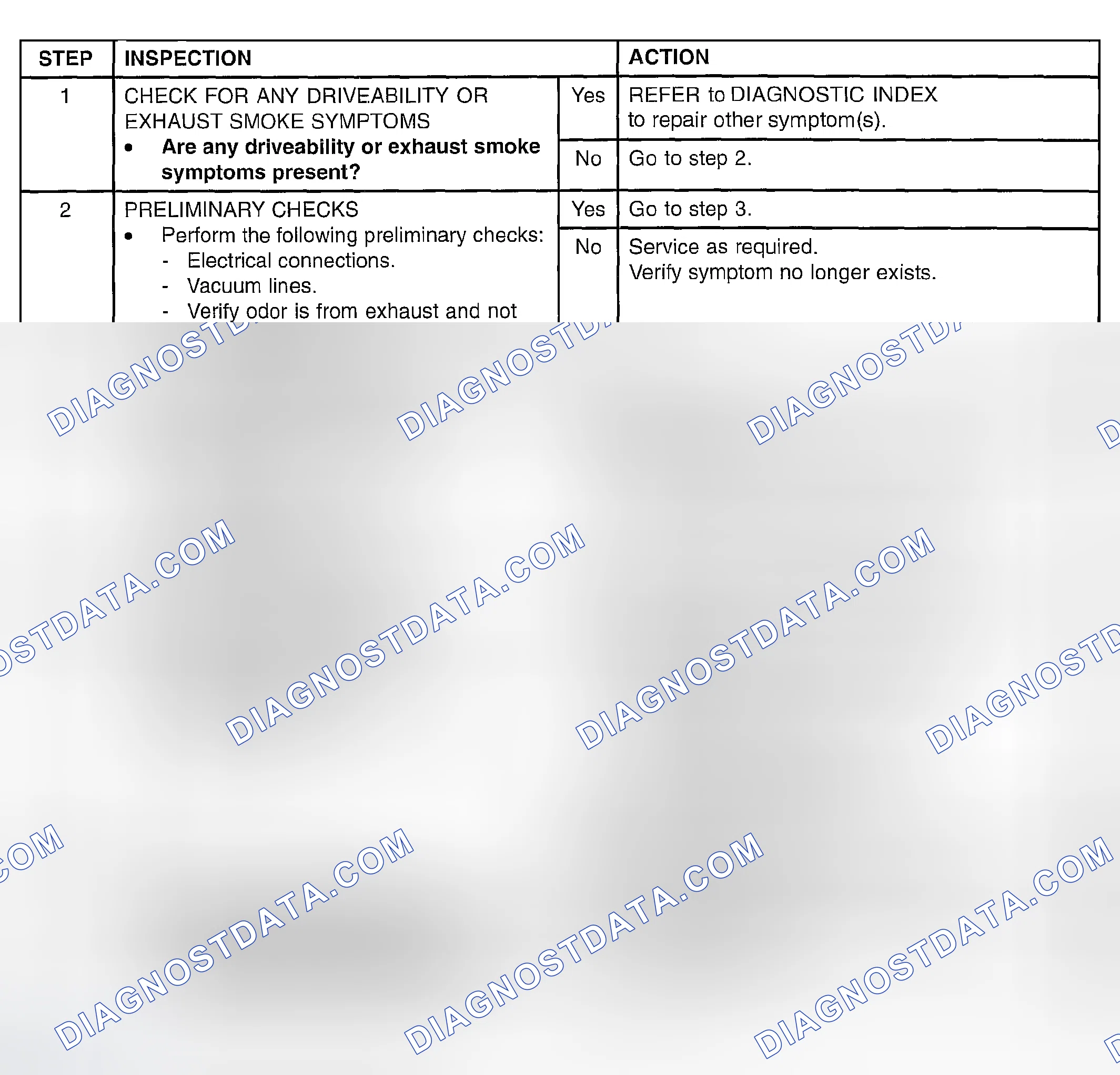 Scheme 524