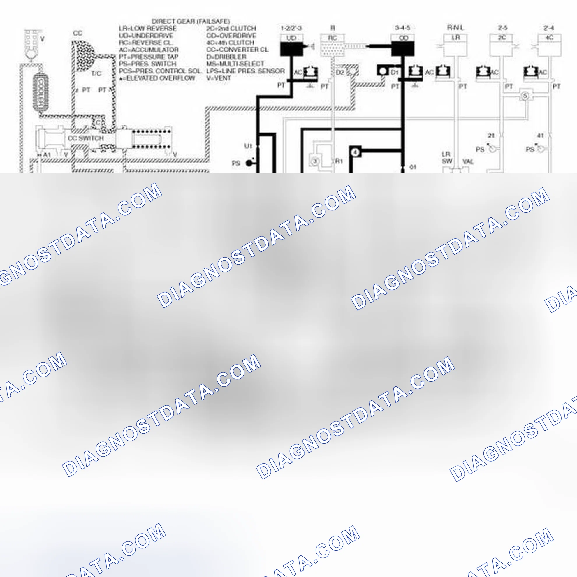 Scheme 167