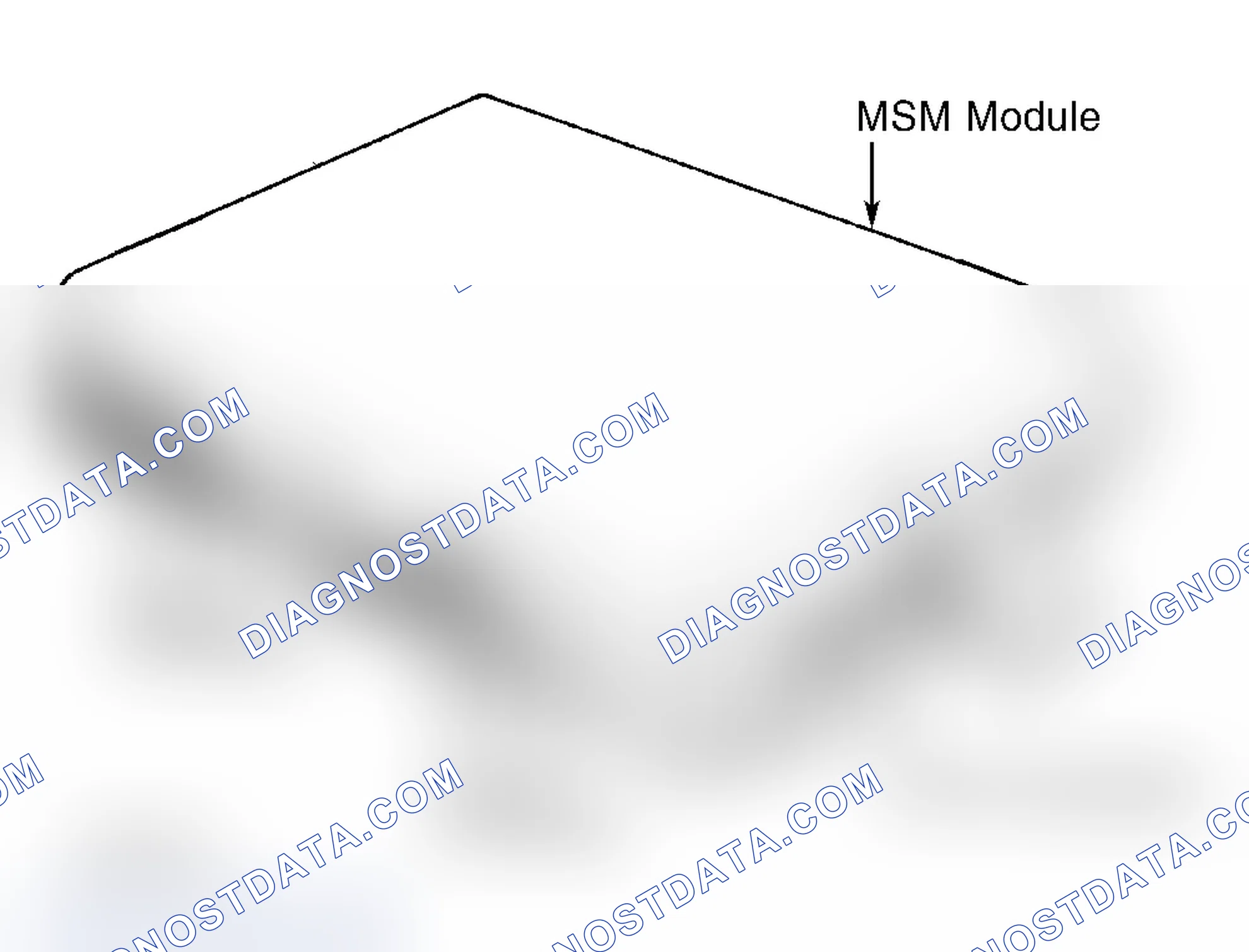 Scheme 5: Removal & Installation