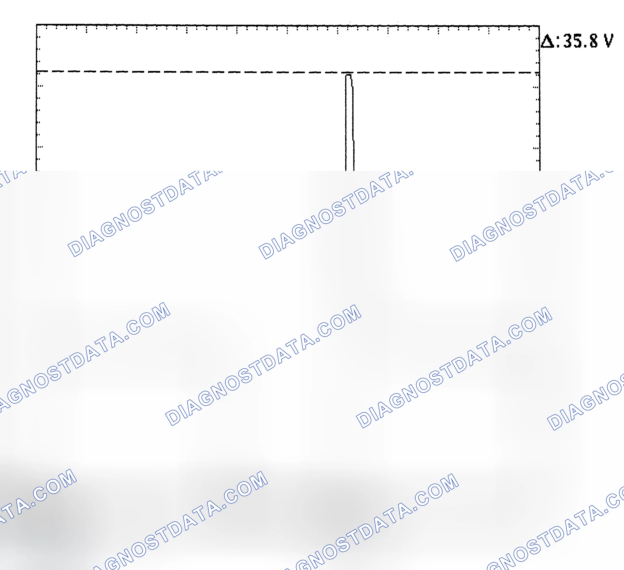 Scheme 28: Injector Bank - Known Good - Voltage Pattern