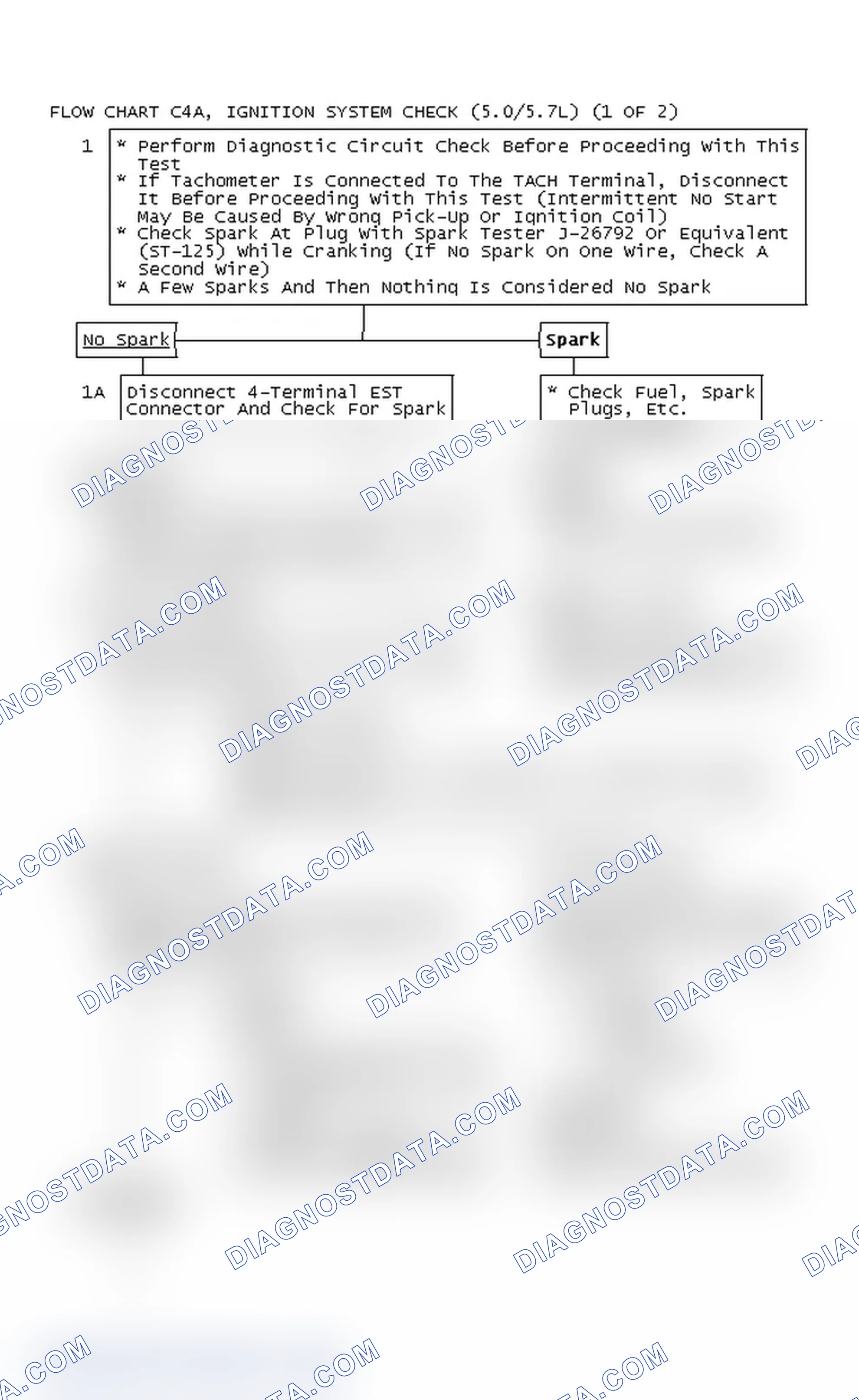 Scheme 540: Flow Chart C4A, Ignition System Check (5.0/5.7L) (1 Of 2)