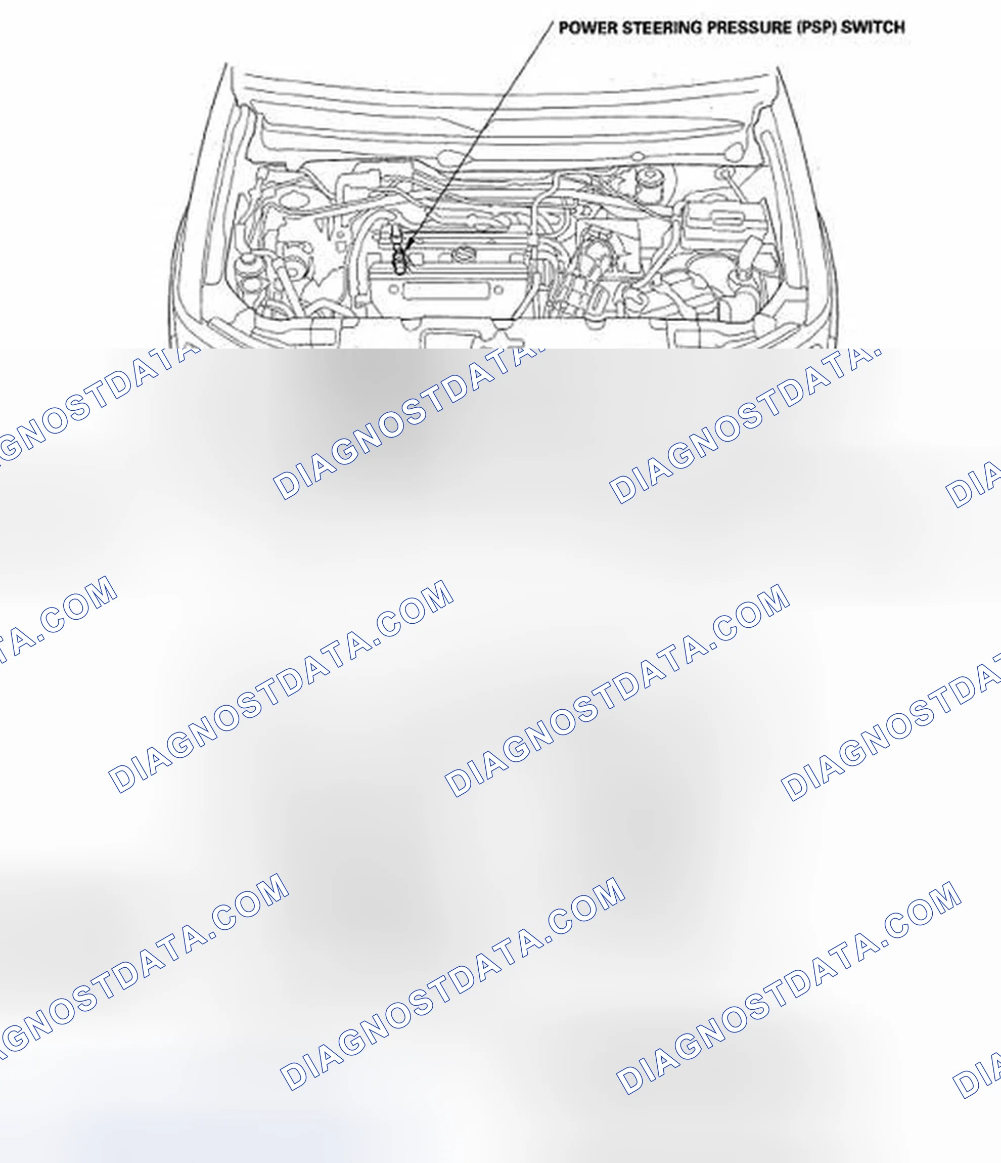 Scheme 167: Component Location Index