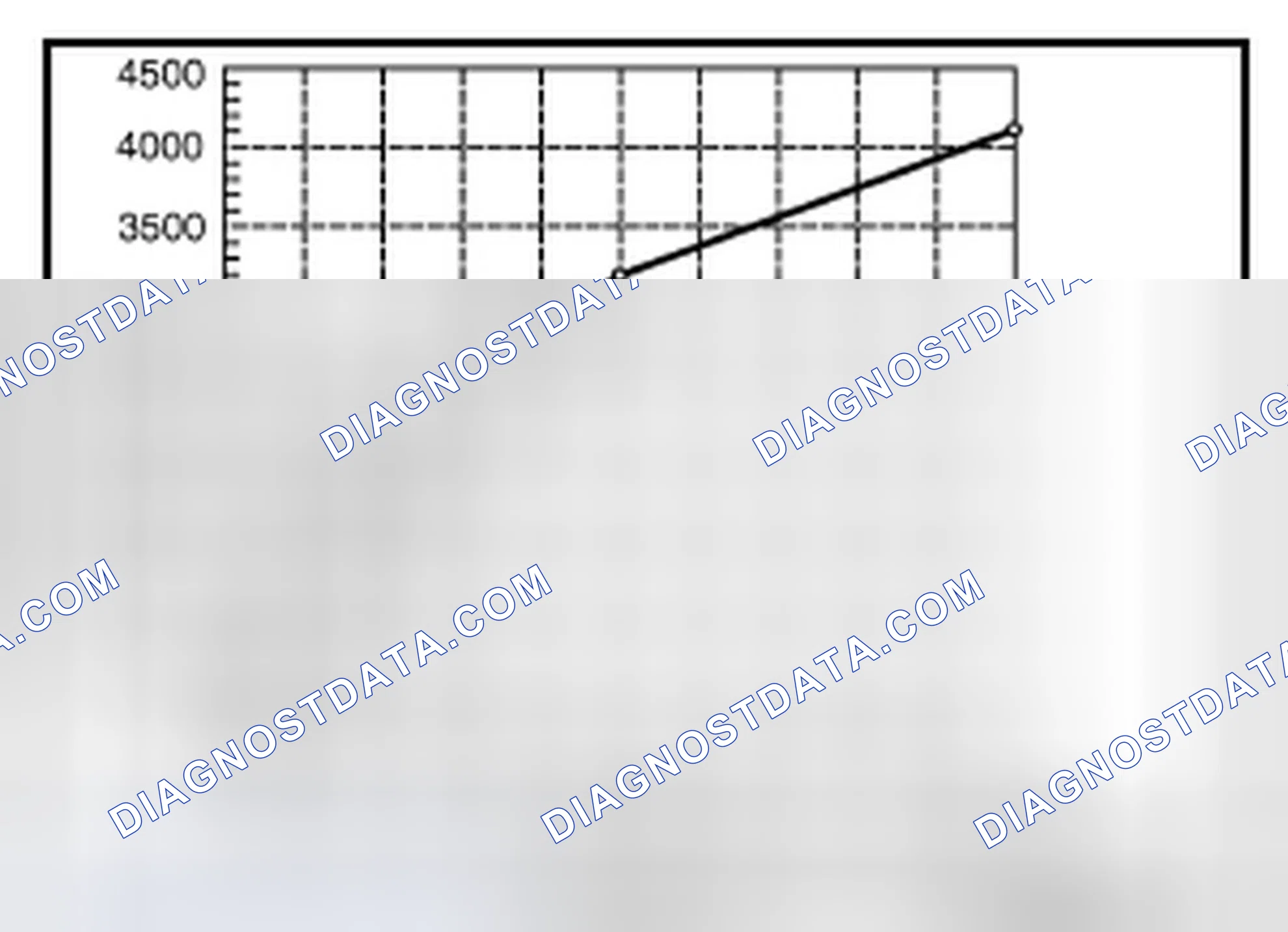 Scheme 63
