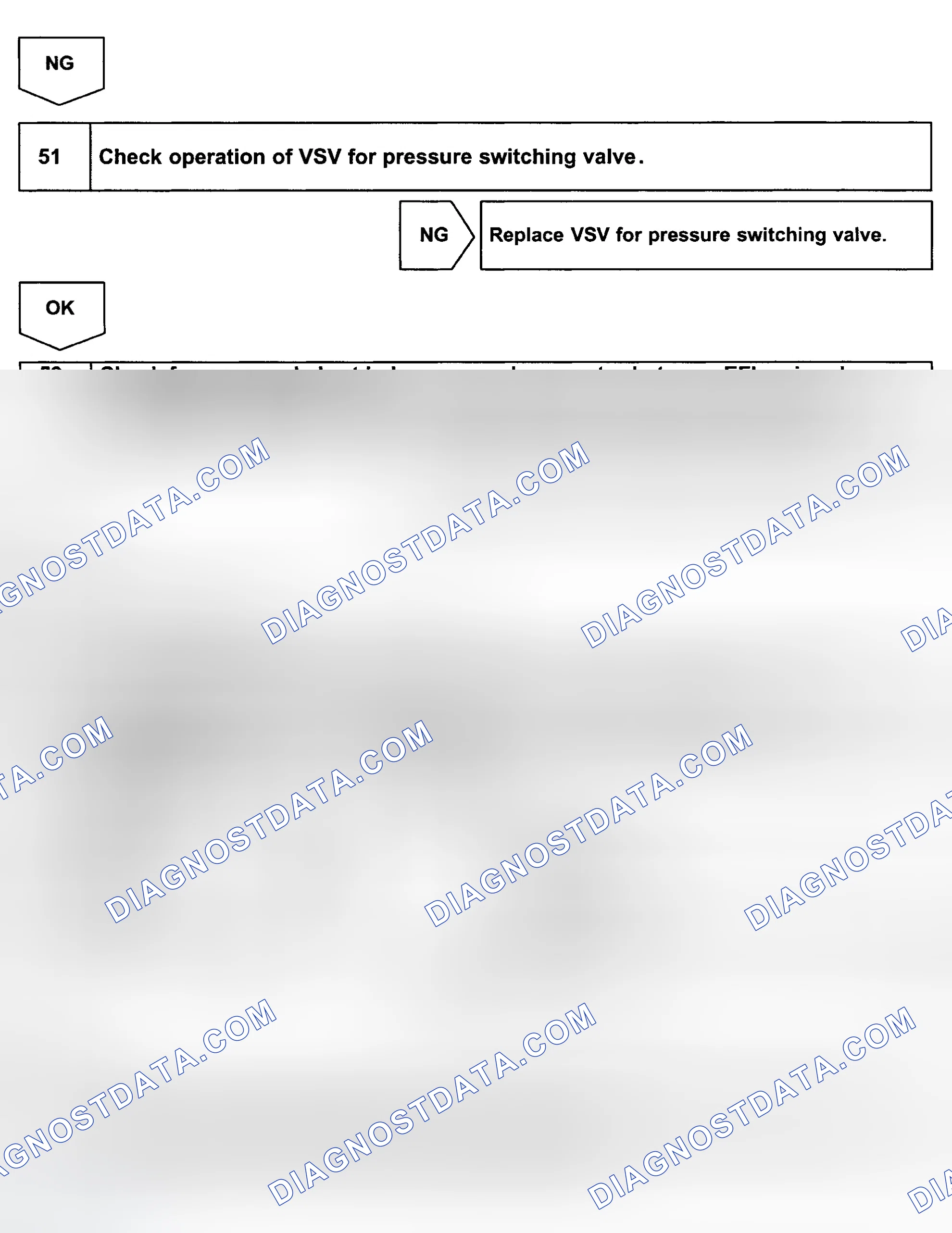 Scheme 148