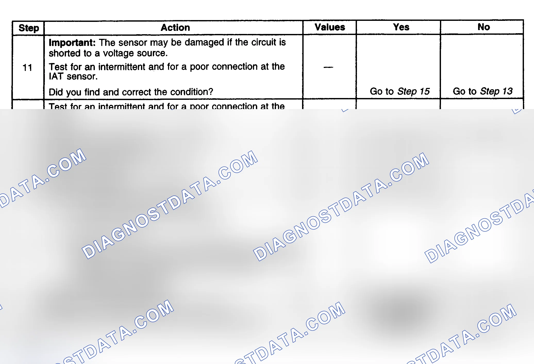 Scheme 135