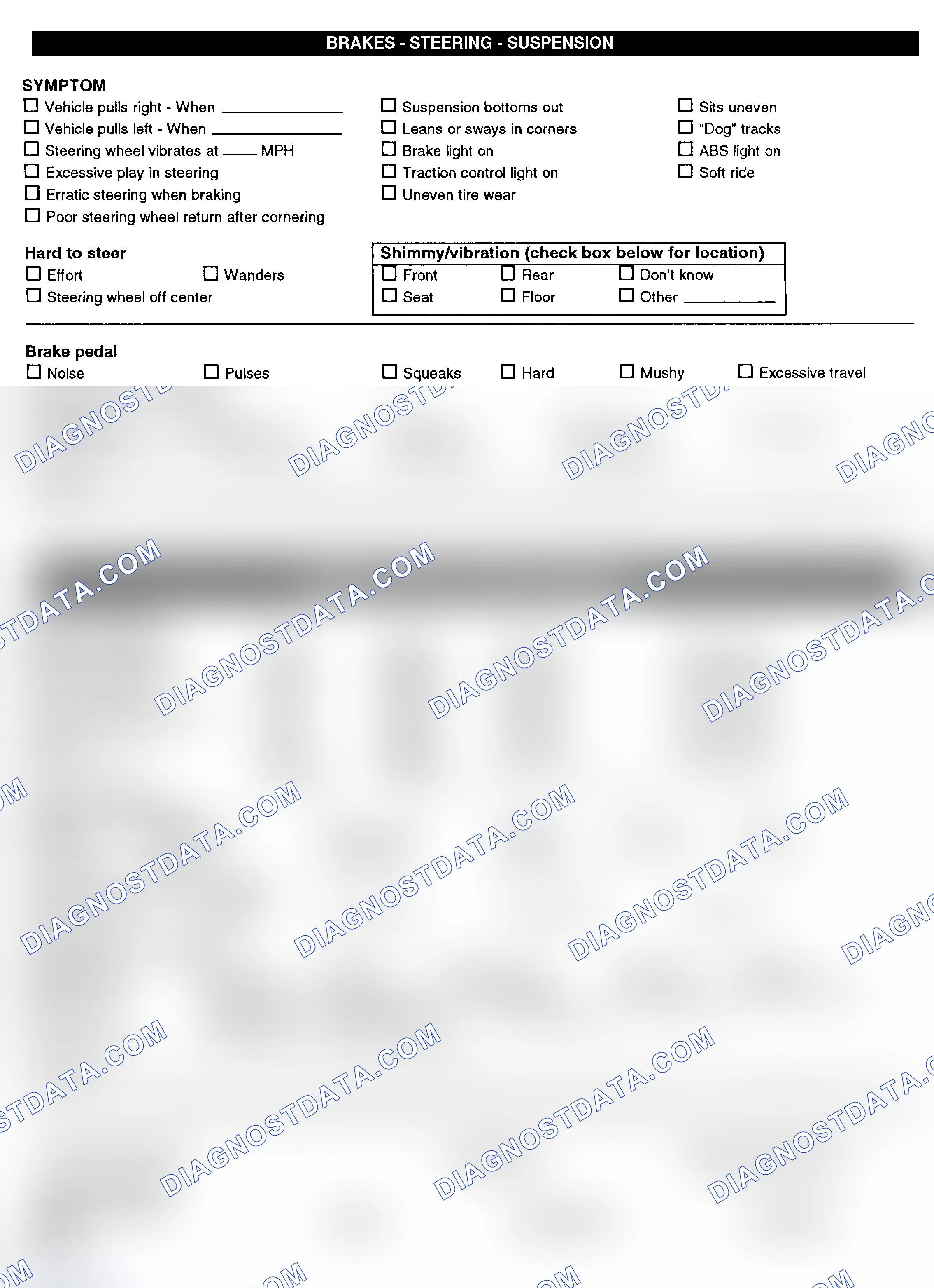 Scheme 3: Symptom Check List - Page 2