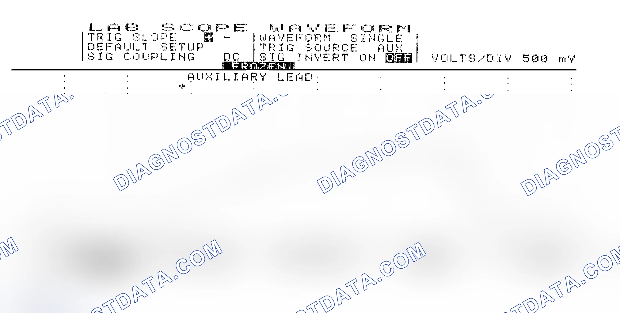 Scheme 14: Single Injector w/Excessive Current Flow - Current Pattern