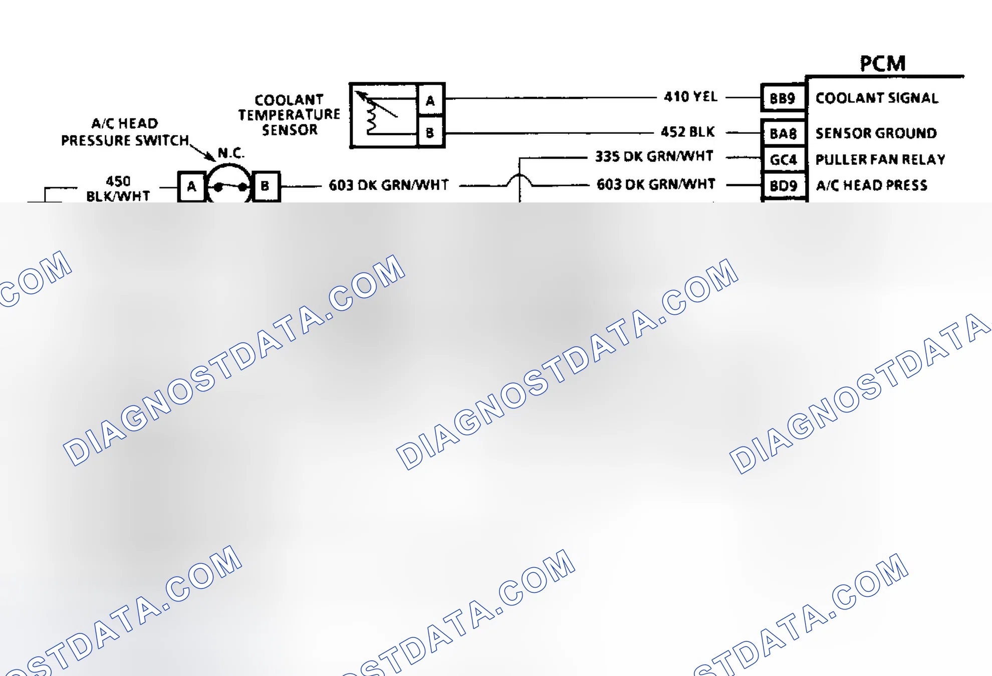 Scheme 37: Diagnostic Aids