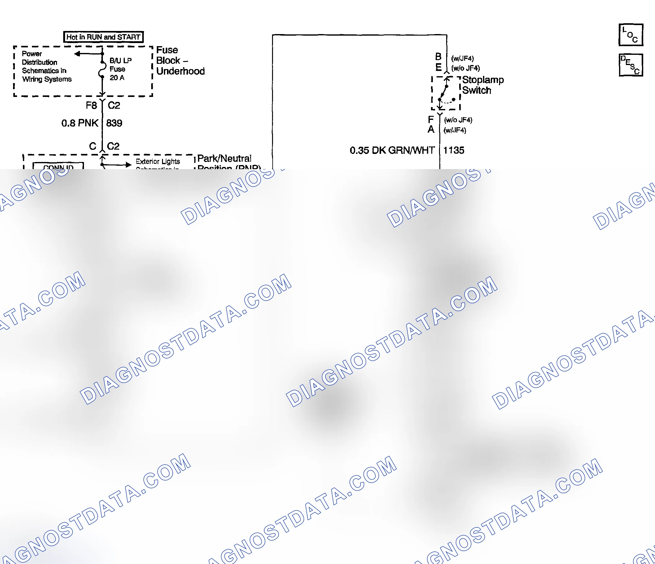 Scheme 297: Schematic and Routing Diagrams
