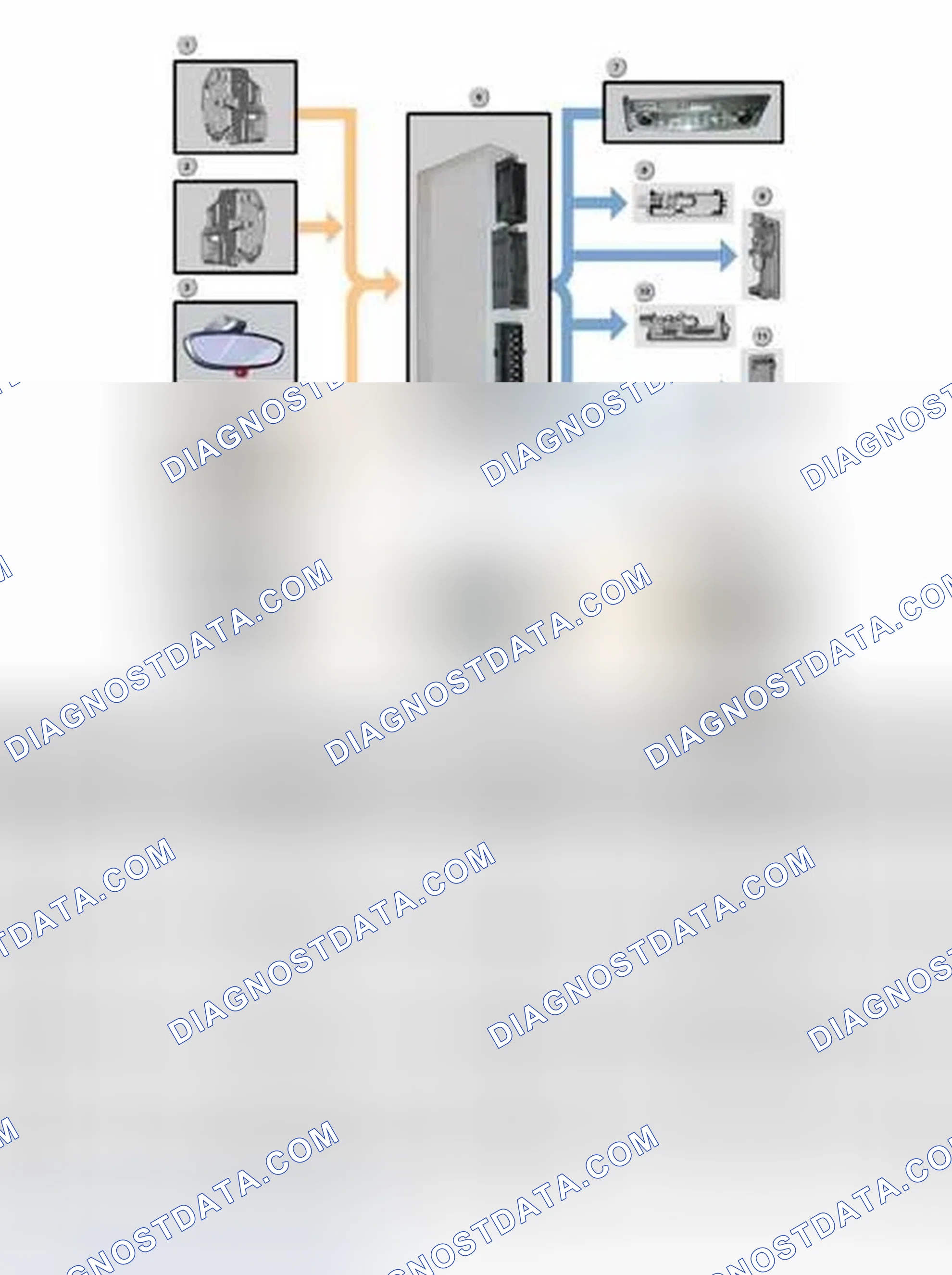 Scheme 231: Interior Lighting System Overview