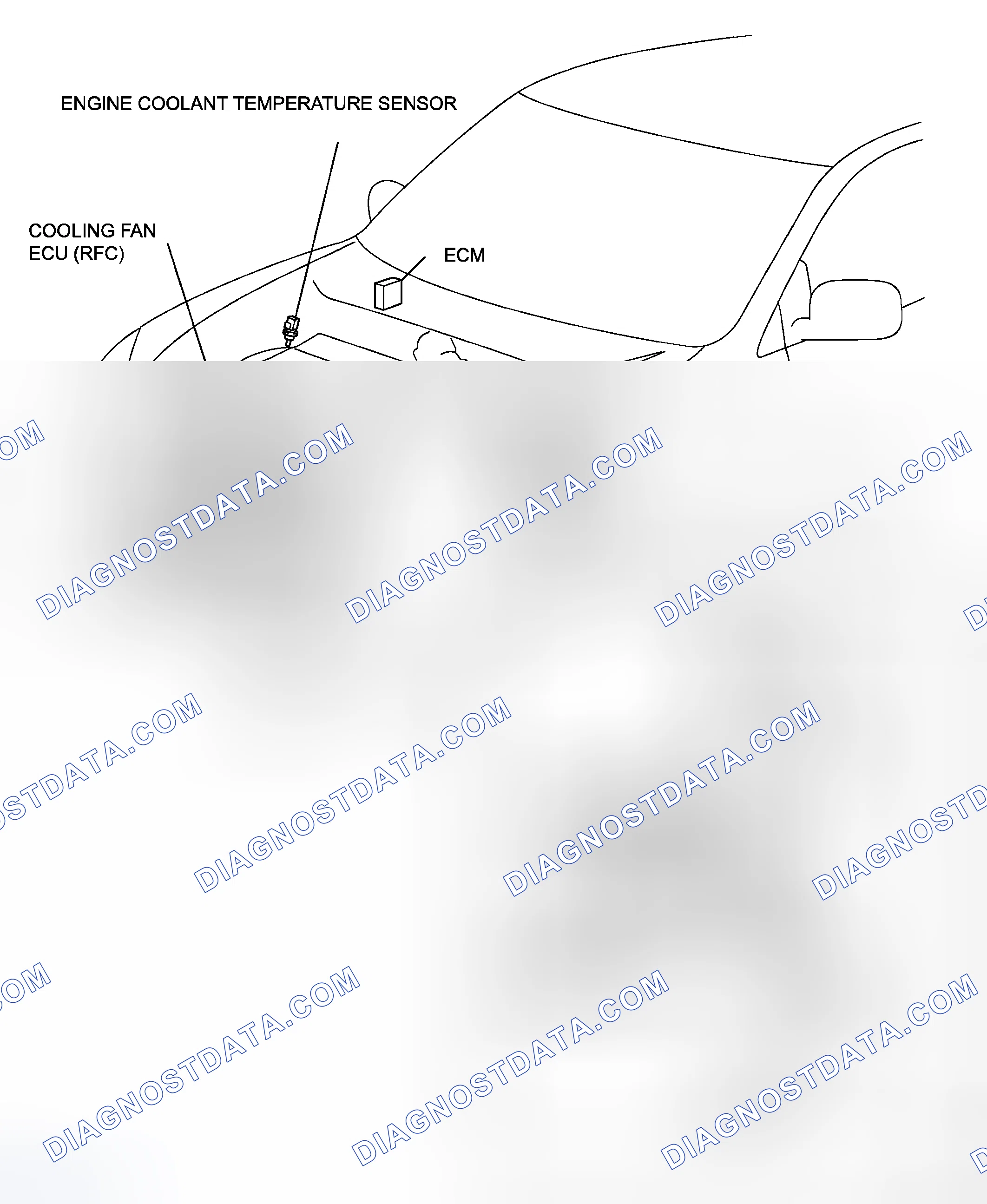 Scheme 2: PARTS LOCATION