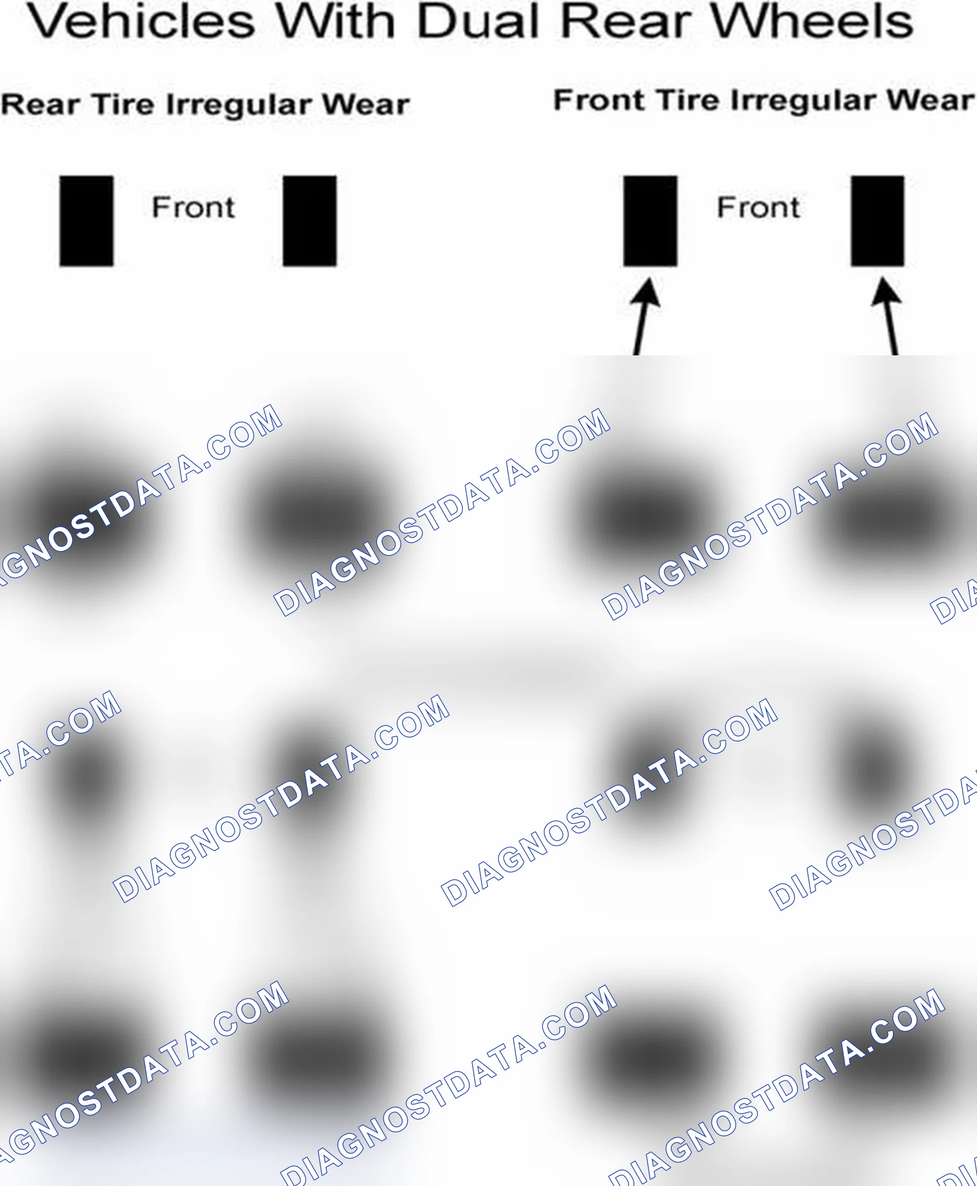 Scheme 30: Popular Tire Rotation Patterns - With Dual Rear Wheels