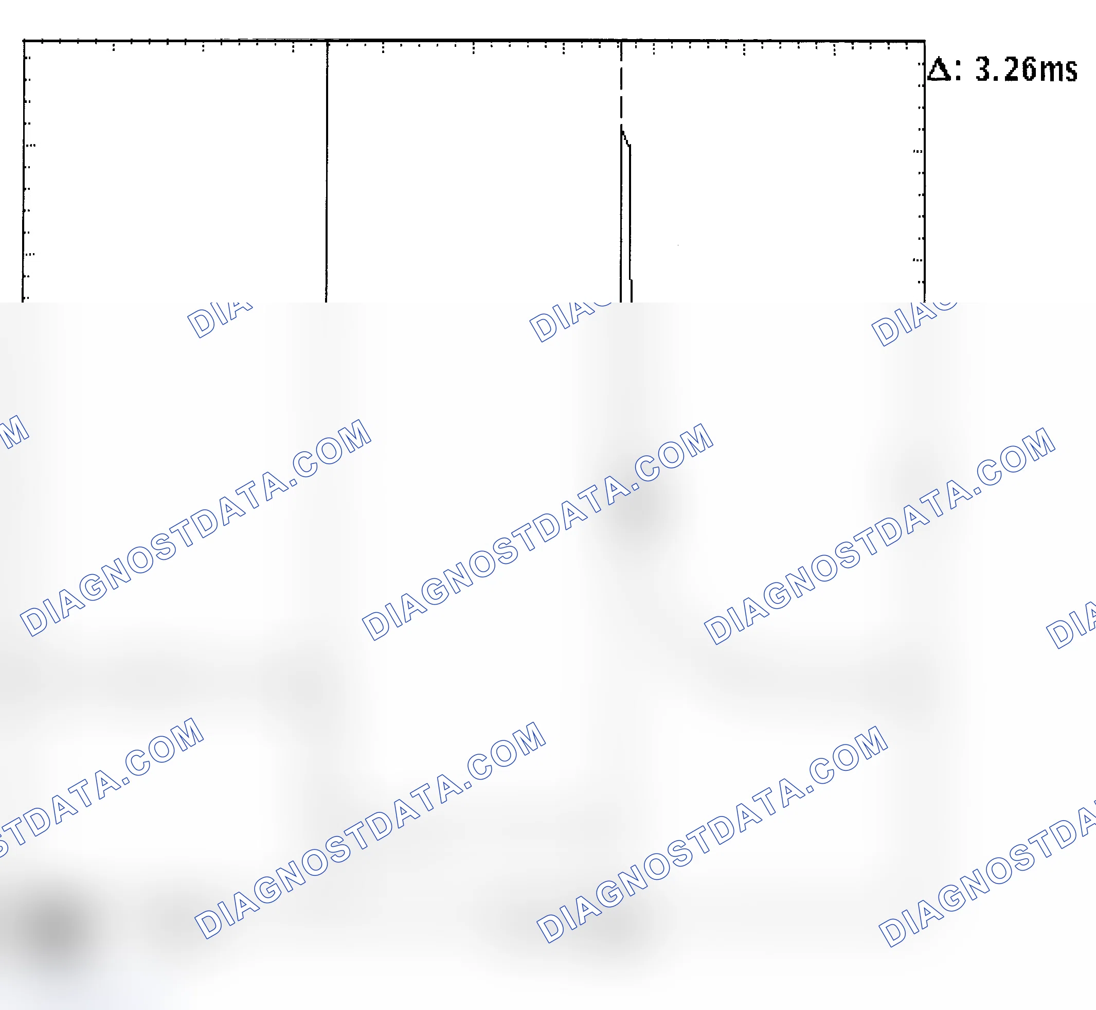 Scheme 22: Injector Bank - Known Good - Voltage Pattern