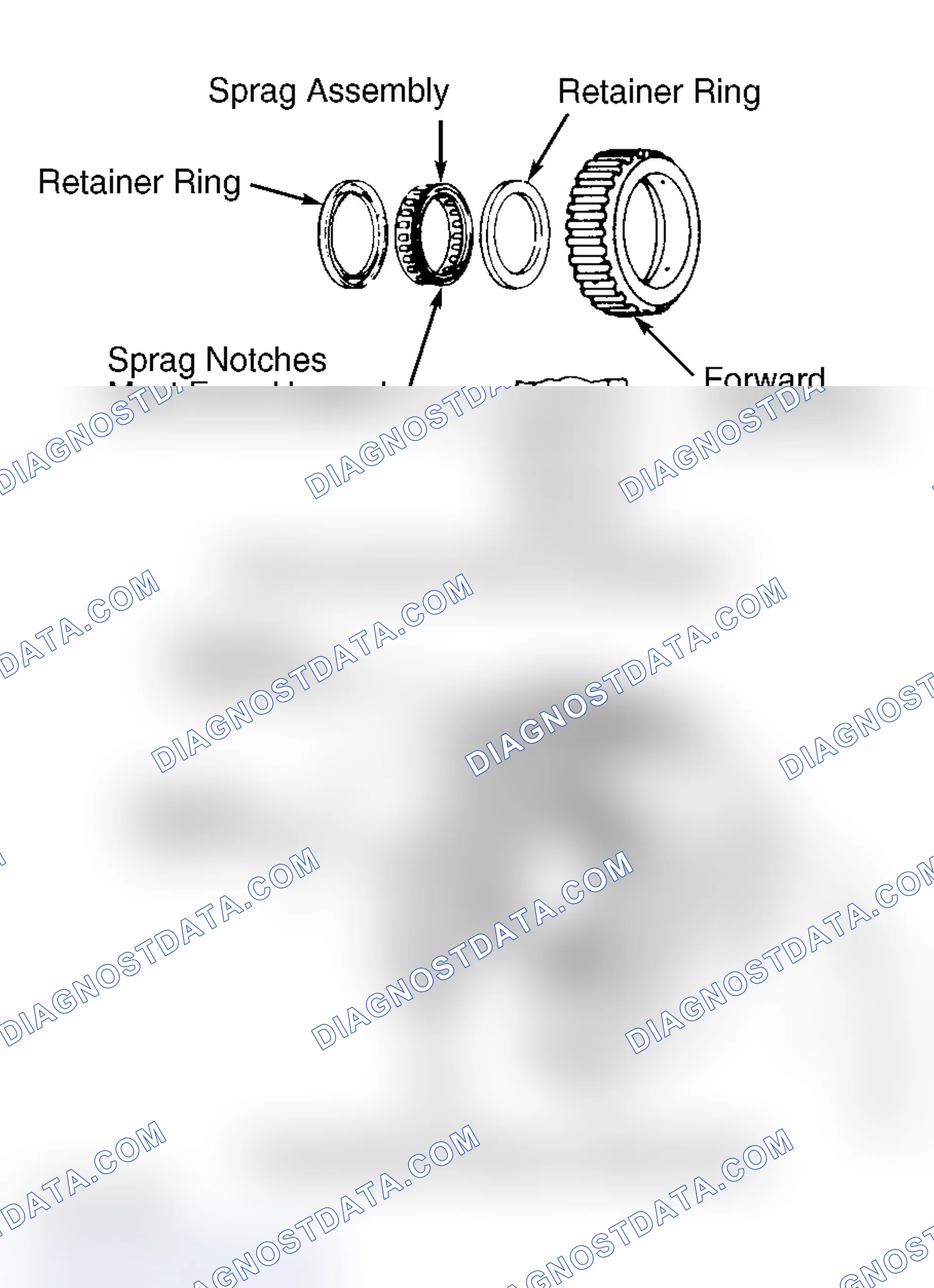 Scheme 21: Reassembly
