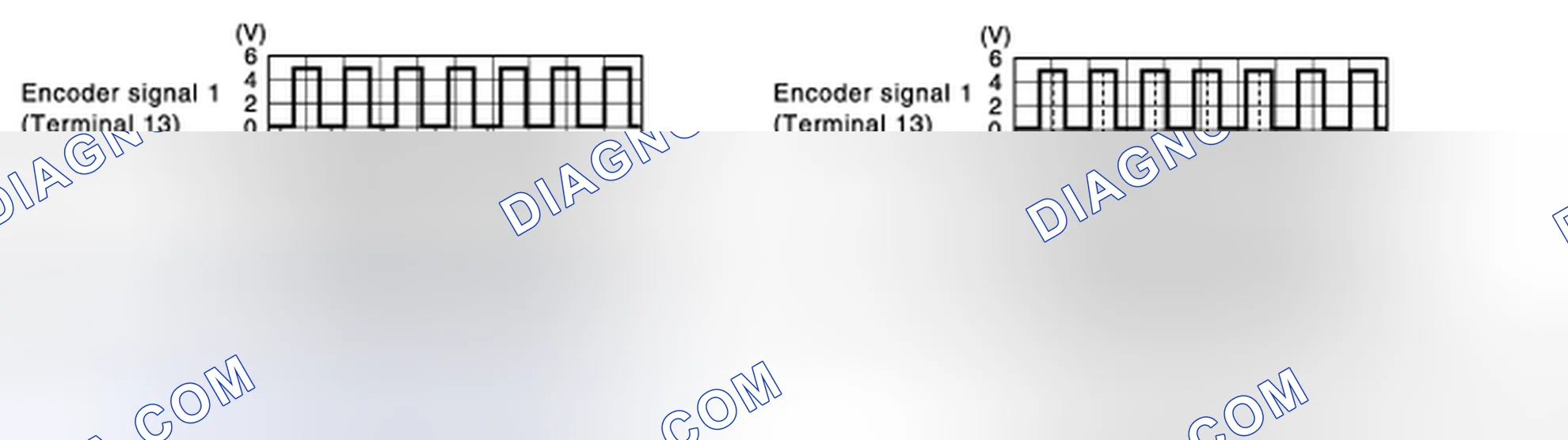 Scheme 13: DRIVER SIDE: Diagnosis Procedure