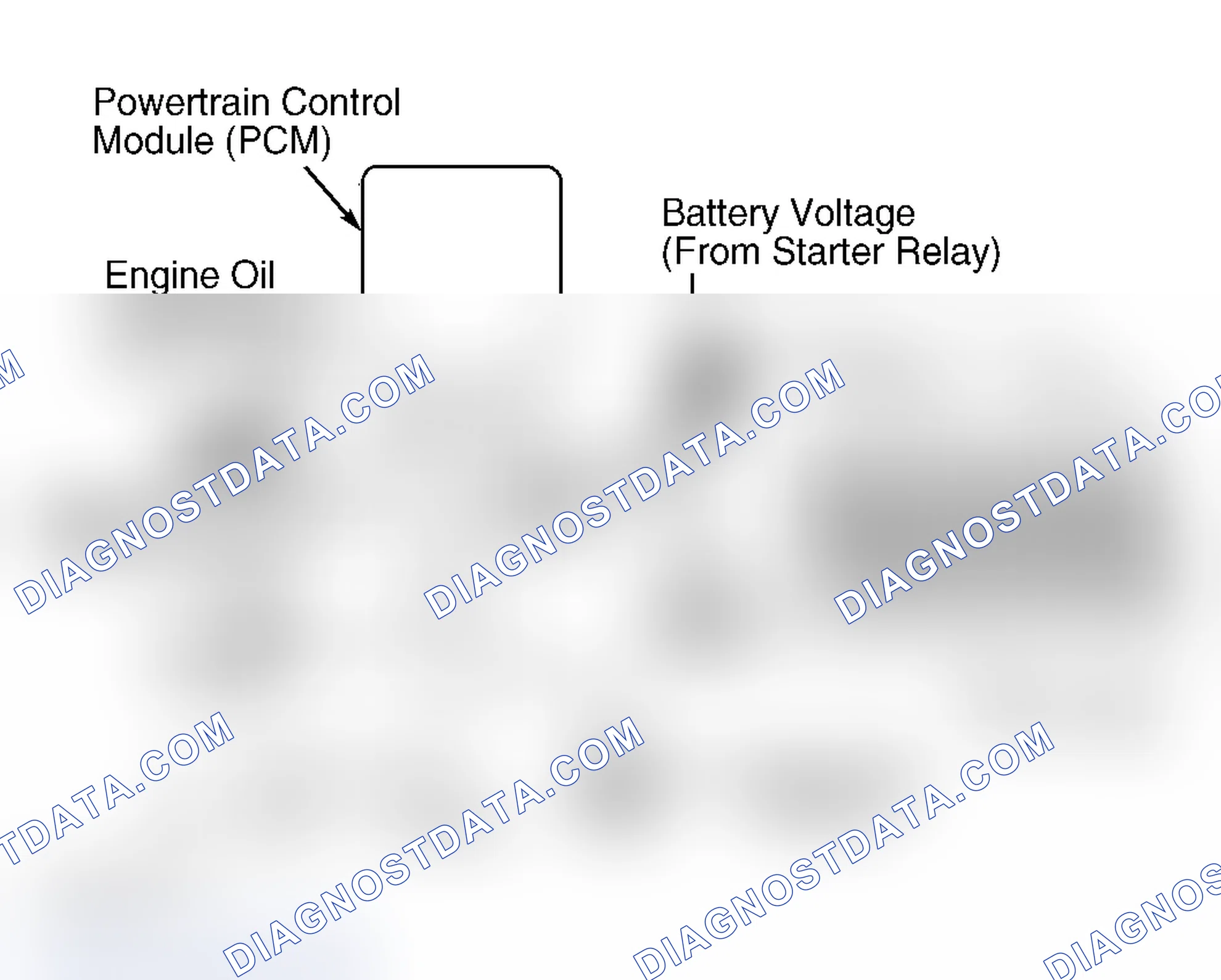 Scheme 3: Glow Plug Control