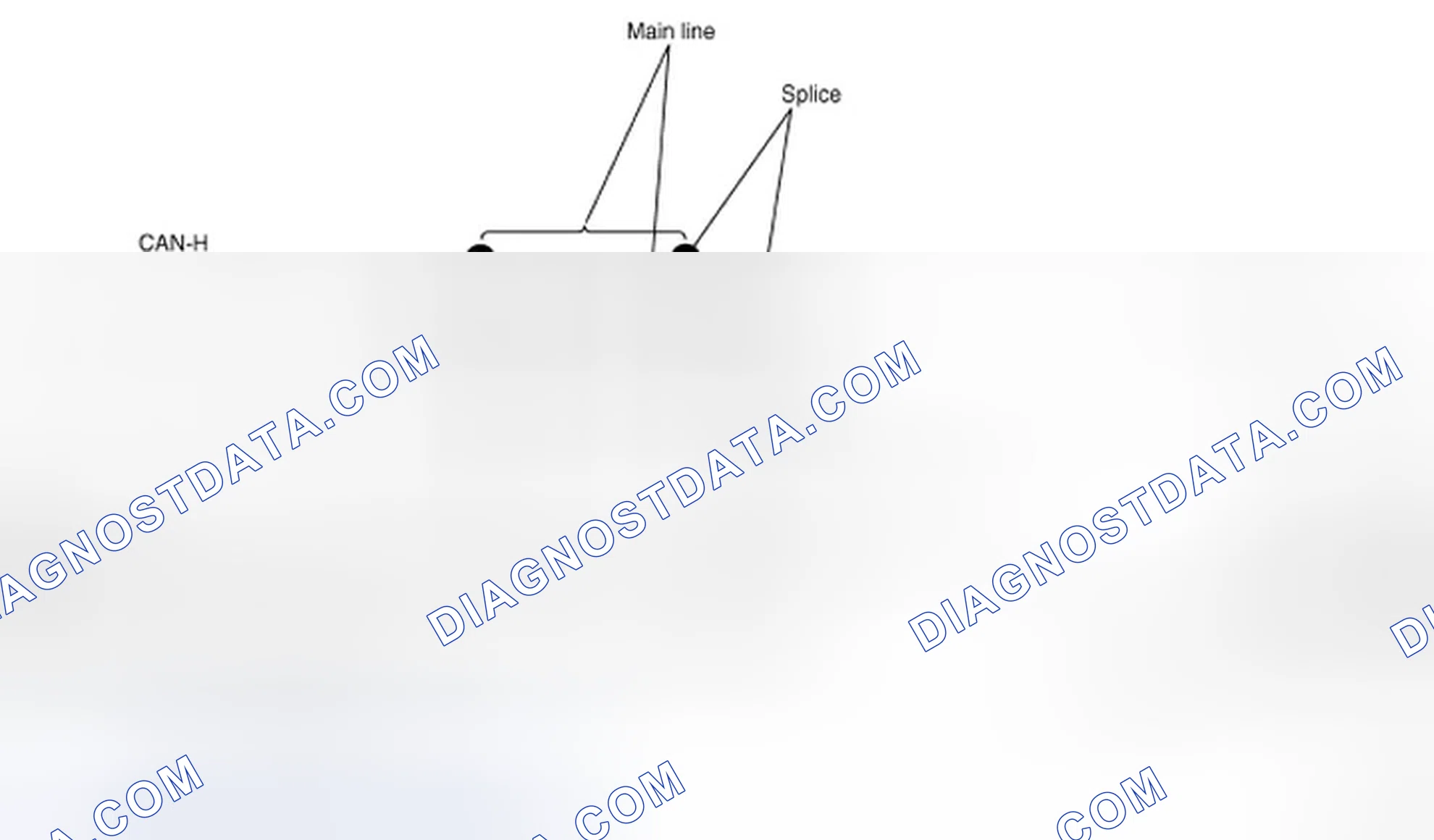 Scheme 3: System Diagram