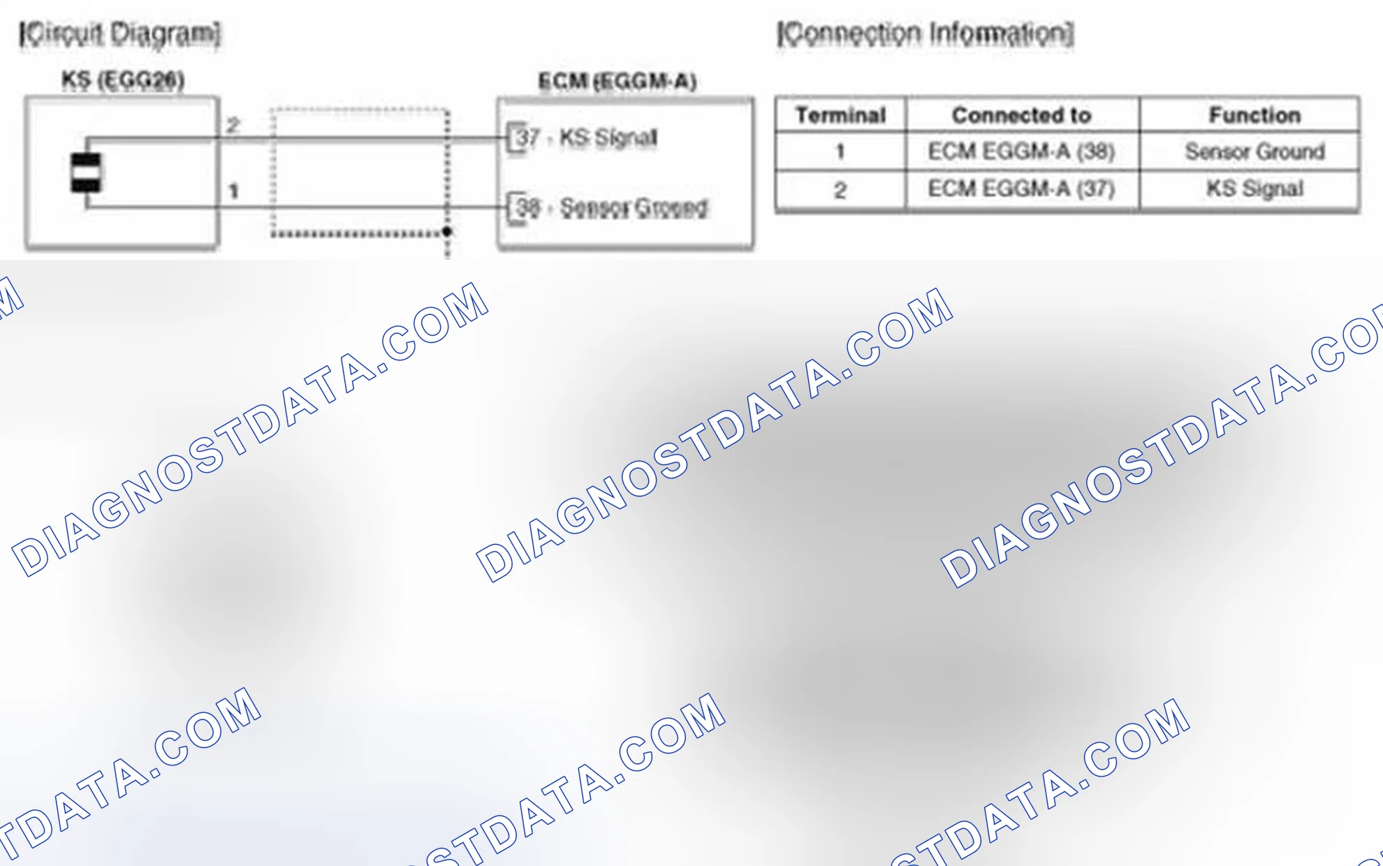 Scheme 47: (M/T)