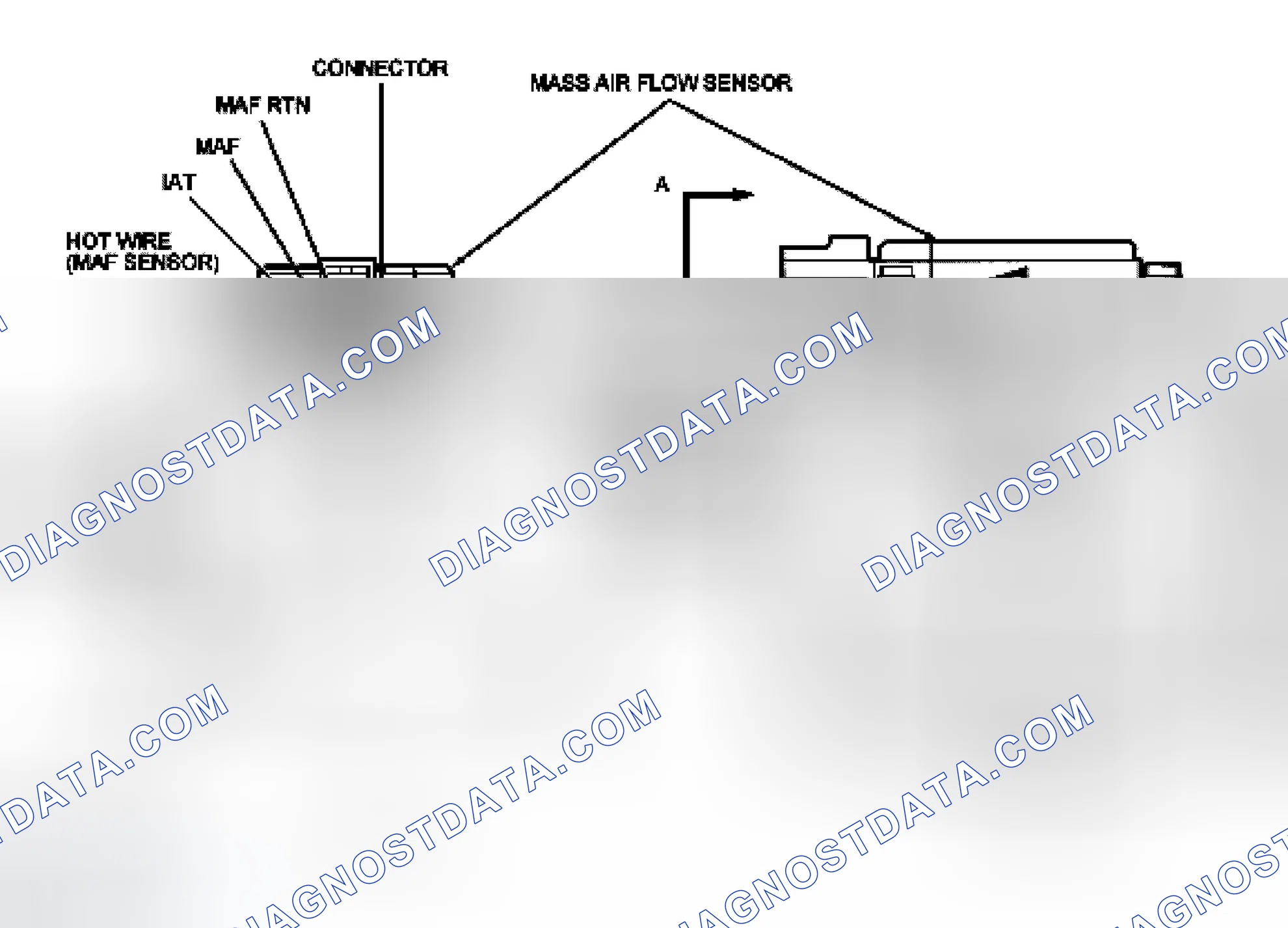 Scheme 66: Mass Air Flow (MAF) Sensor