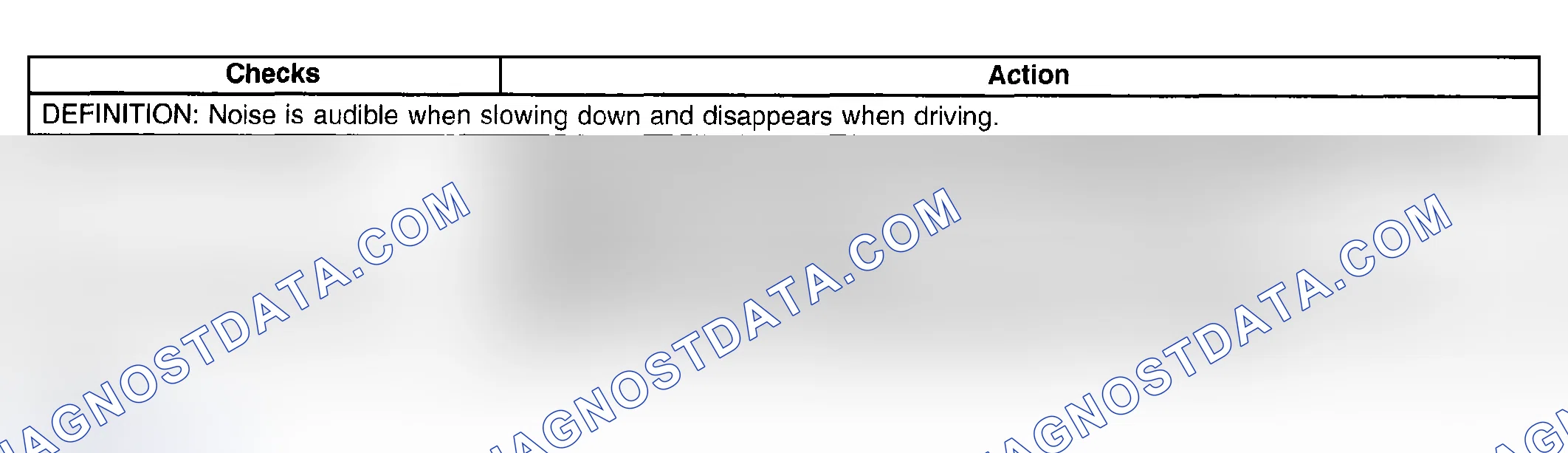 Scheme 231: Noisy When Coasting Troubleshooting