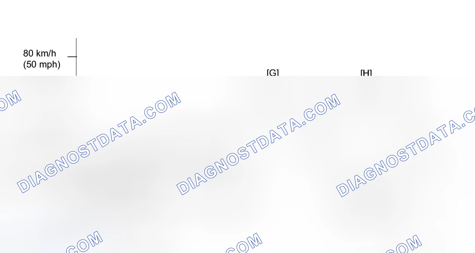 Scheme 655: CONFIRMATION DRIVING PATTERN