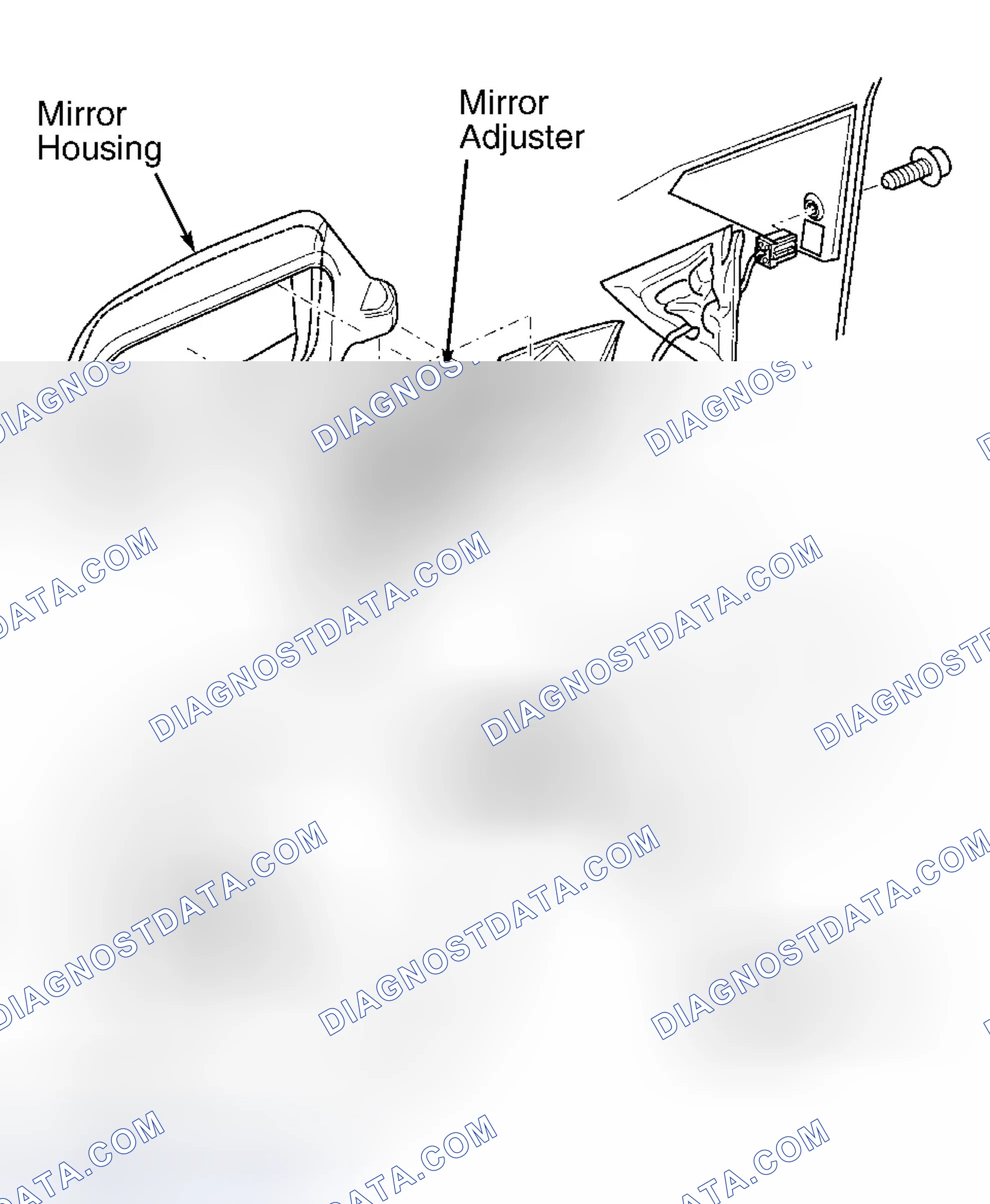 Scheme 1: Removal & Installation (A4)