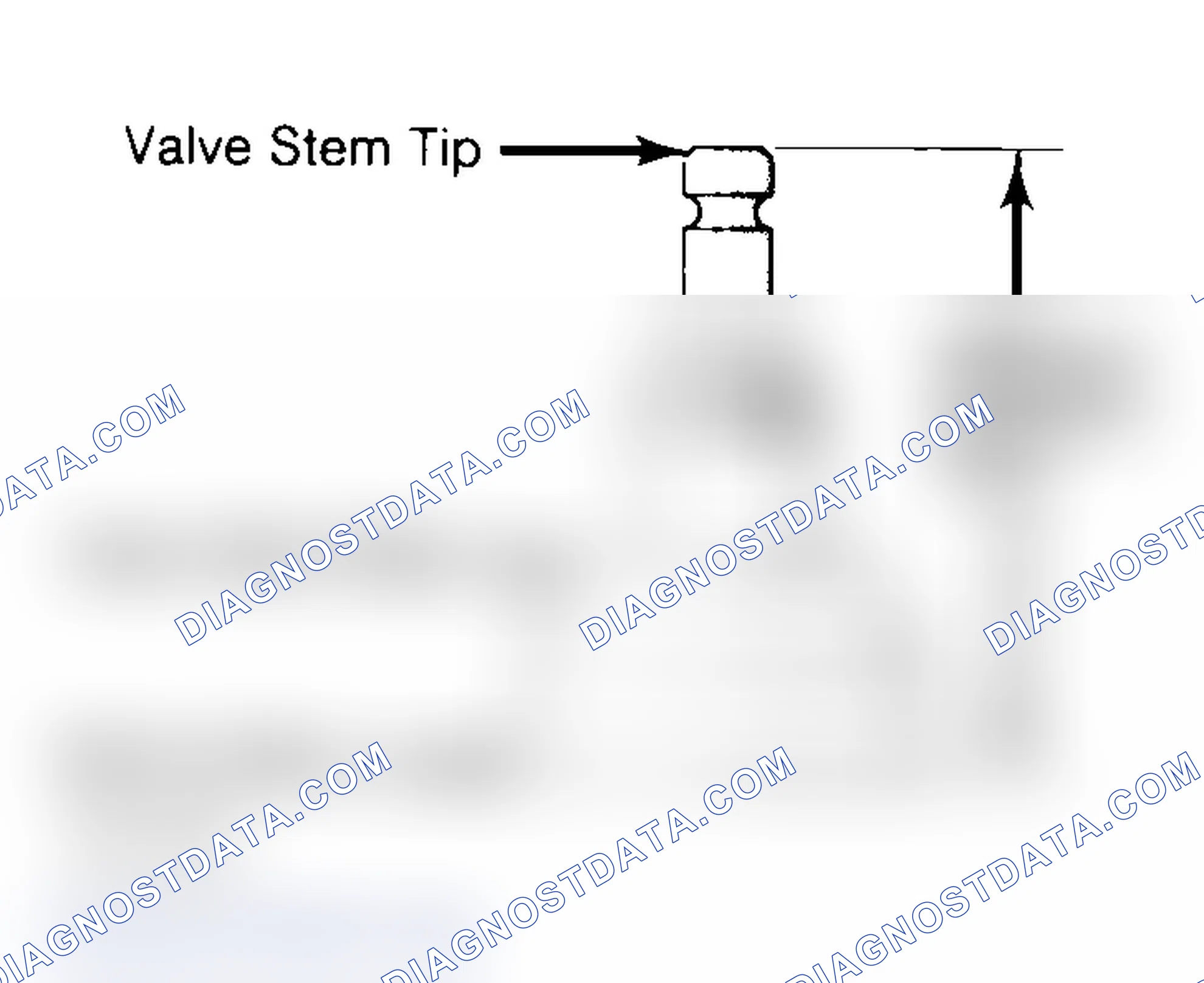 Scheme 13: Measuring Valve Stem Installed Height